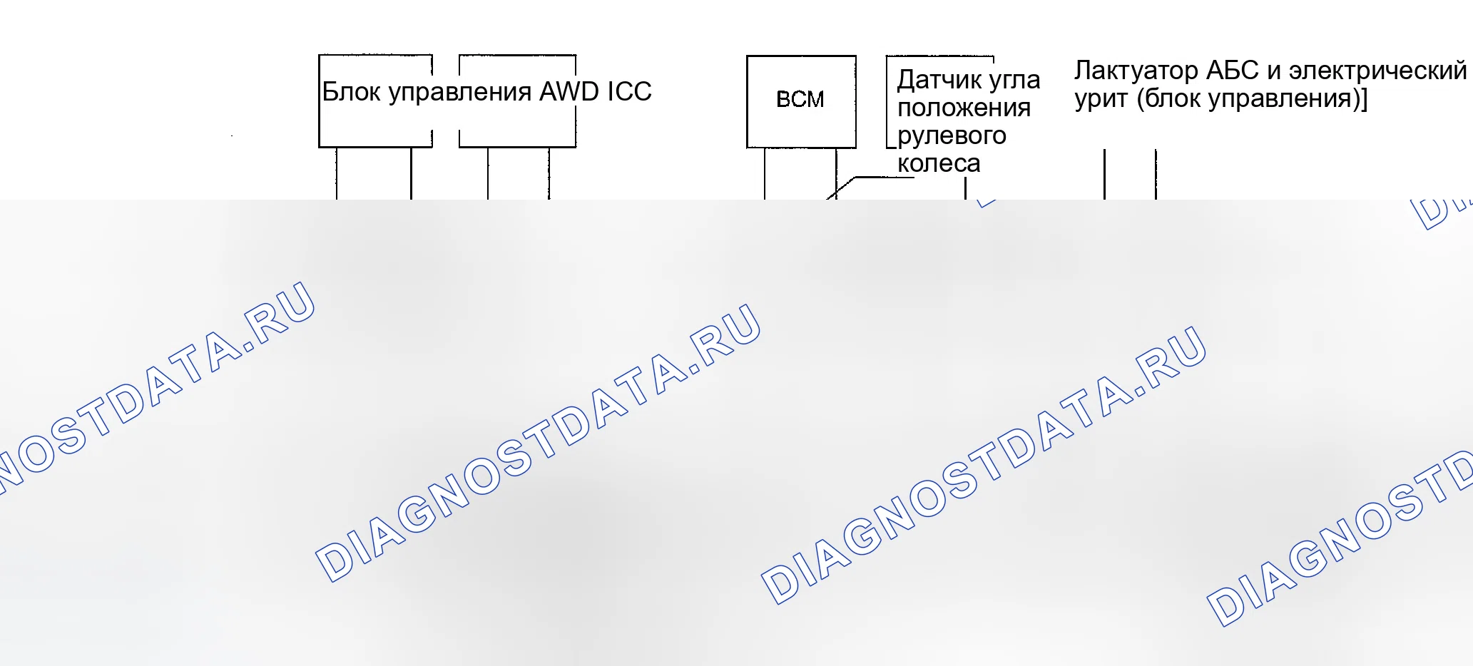 Рис. 21: Тип 6. Infiniti FX35 I