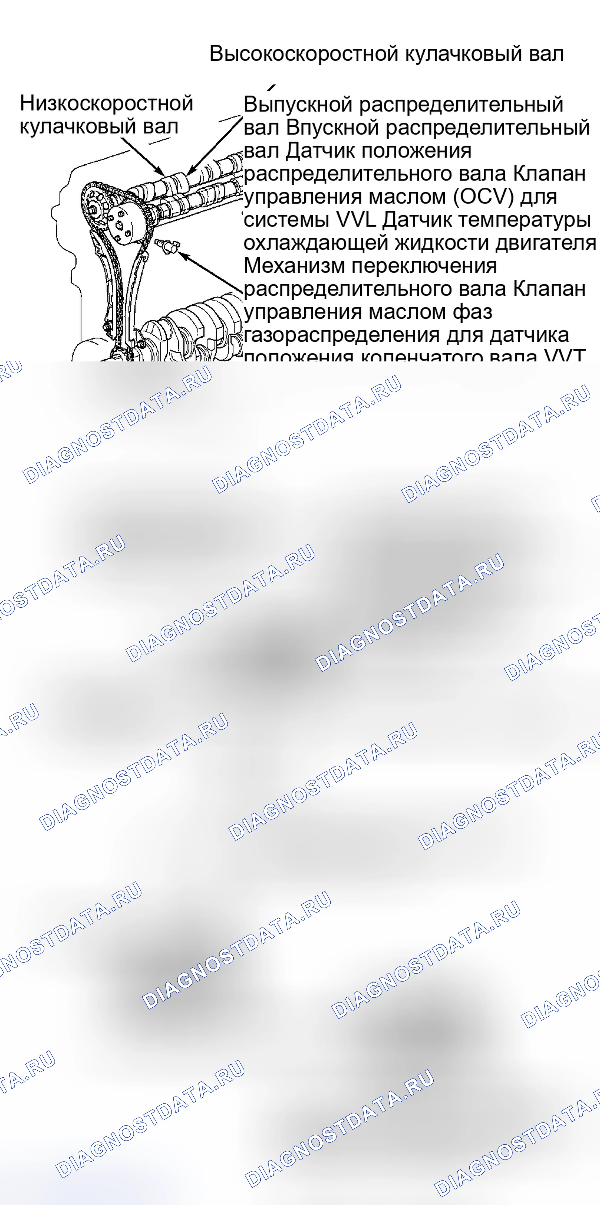 Рис. 51: CELICA и MATRIX (2ZZ-GE 1,8 л). Toyota Camry XV30