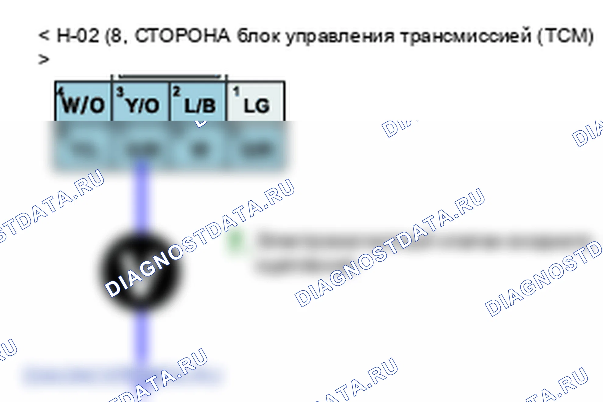 P0752: Переключение электромагнитный клапан " A (I/C соленоид) " производительность or зависание On. Kia Sorento BL
