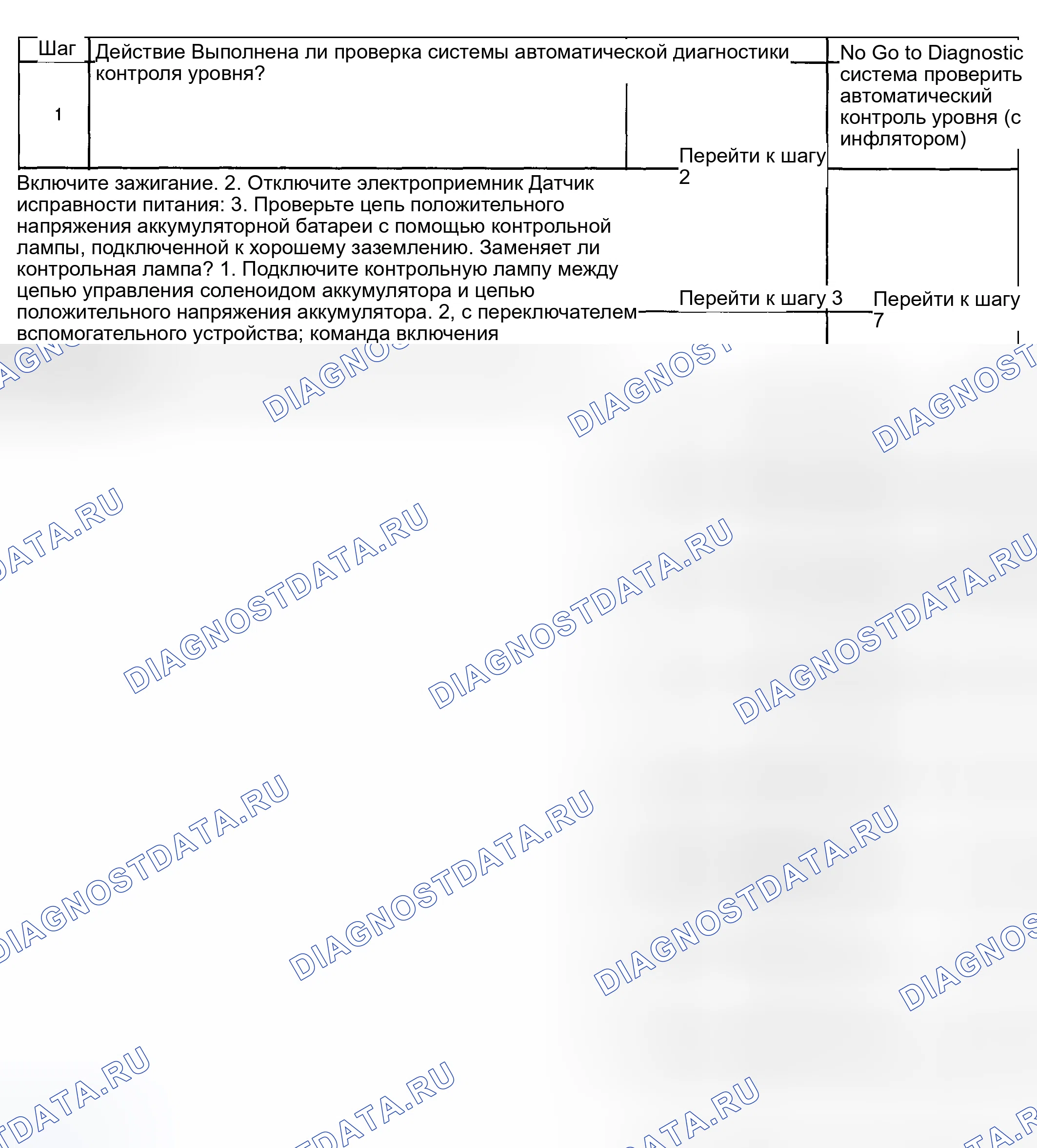 Рис. 8. Hyundai Venue I