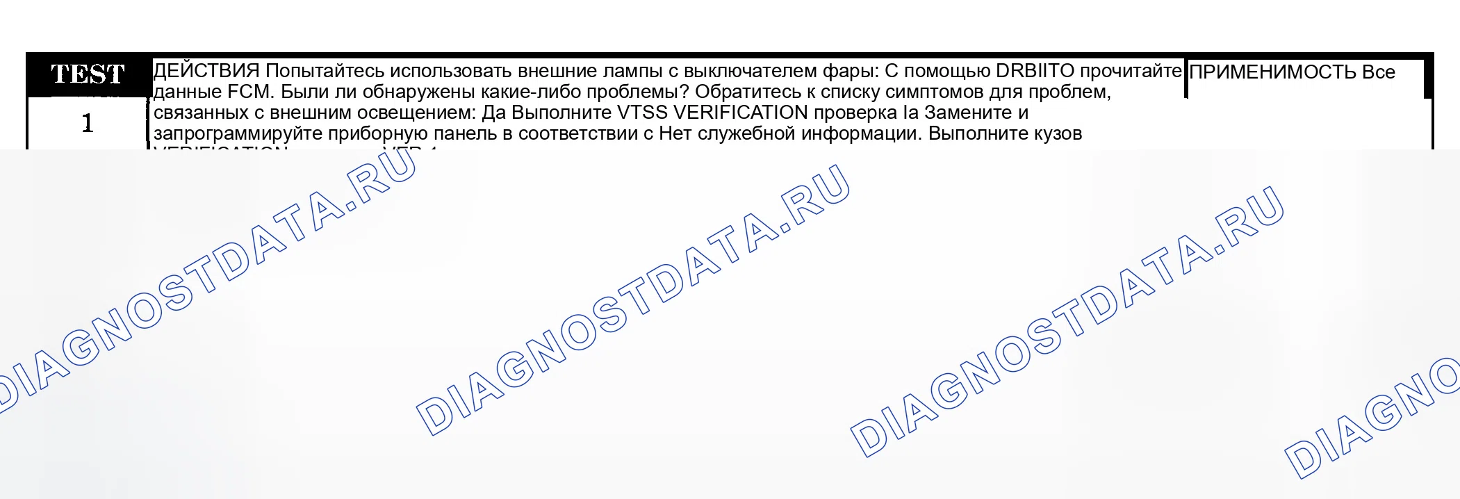 Рис. 407: Диагностическая процедура. Dodge Pickup R1500 