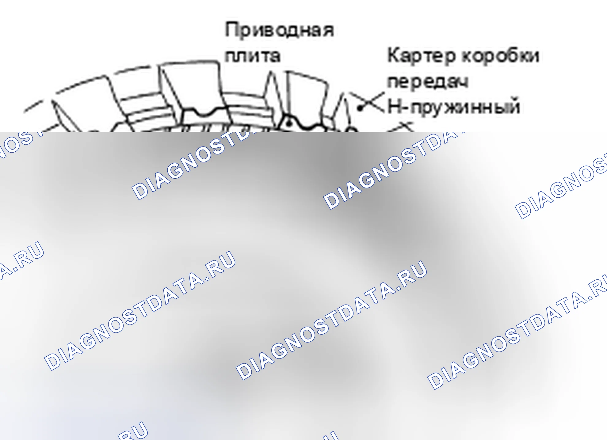 Рис. 261. Nissan 370Z I рестайлинг