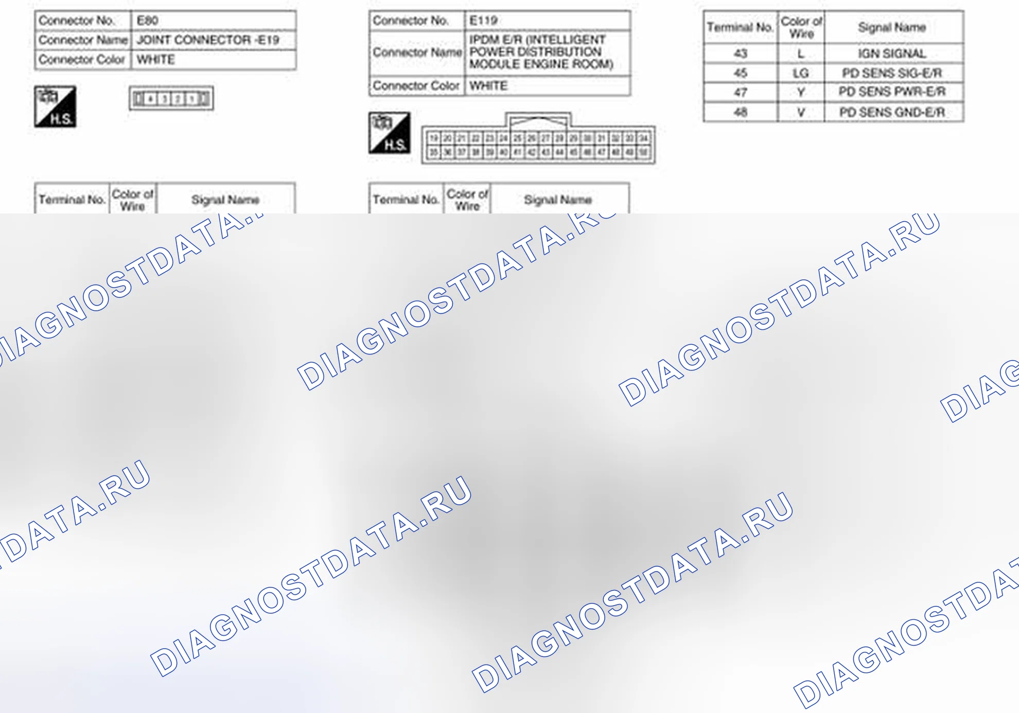 Рис. 278. Nissan Pathfinder IV рестайлинг