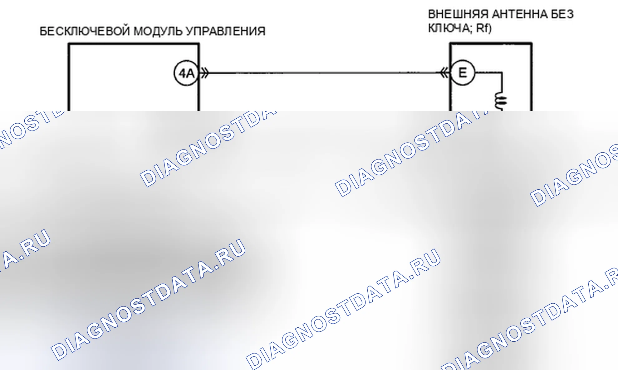 Рис. 45: расшифровка кода ошибки B1210:1F [расширенная система бесключевого доступа и запуска с помощью кнопок]. Honda CR-V IV рестайлинг