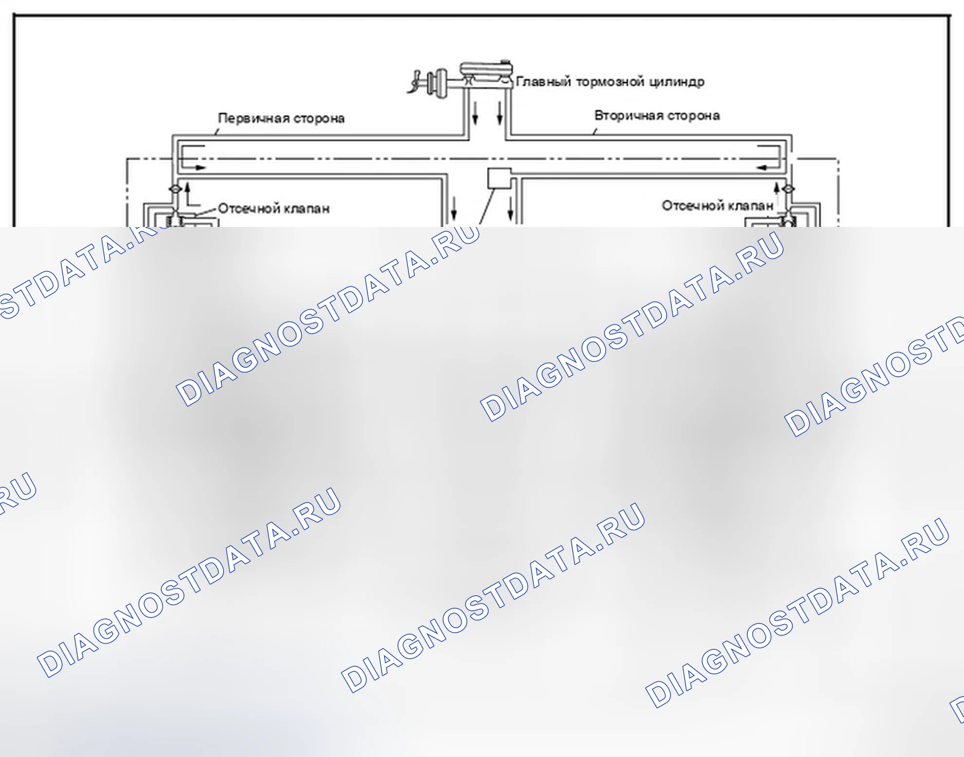 Рис. 2: РАБОТА КЛАПАНА (ABS И EBD). Infiniti M37 IV