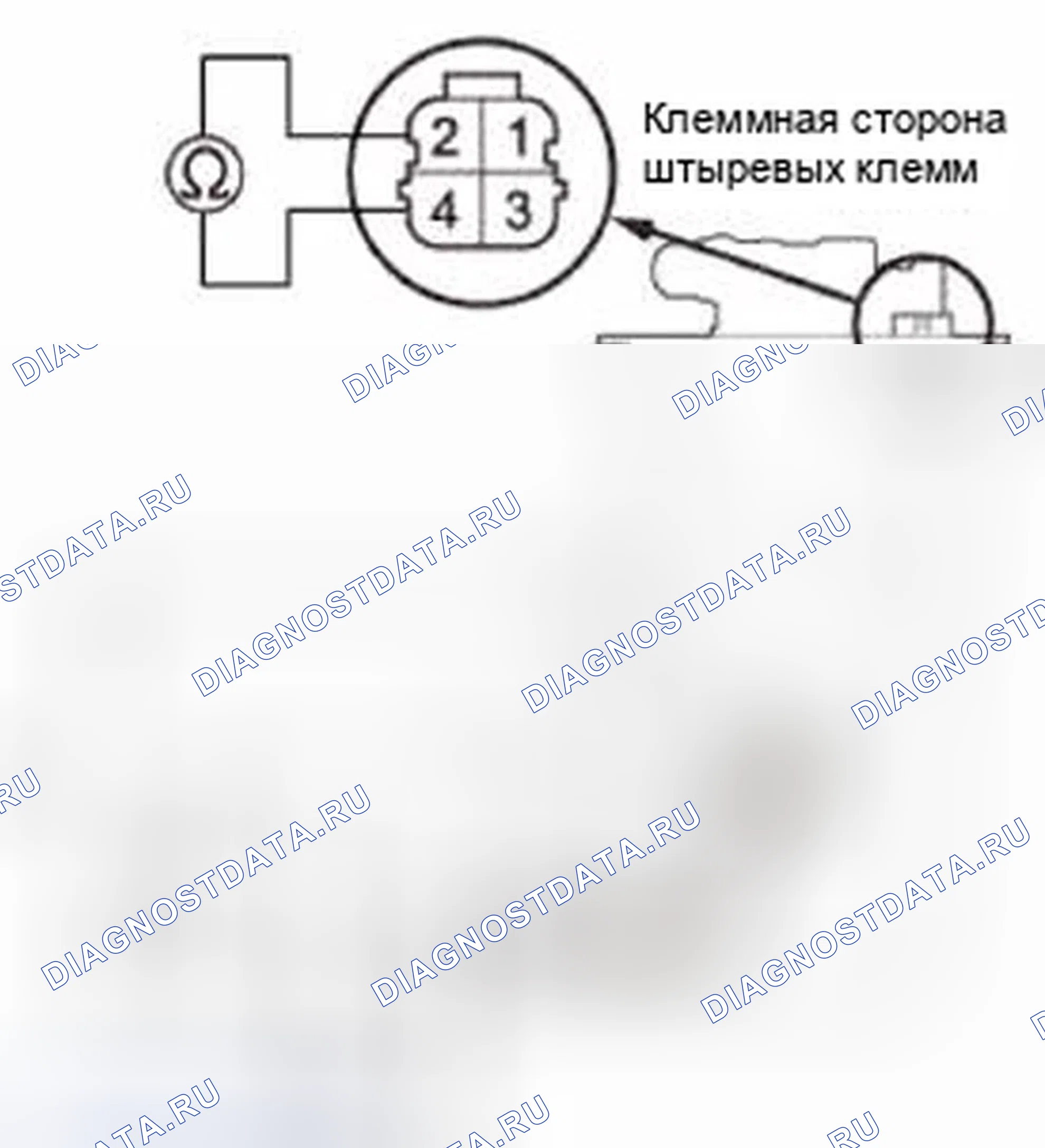 Рис. 663: Испытание. Honda Civic IX