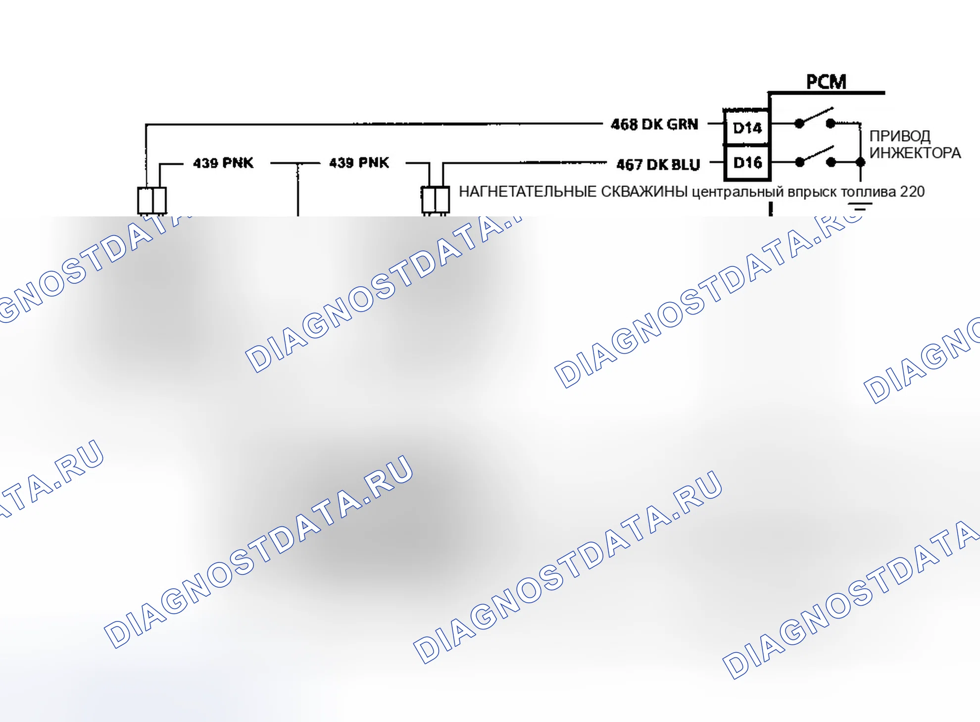 Рис. 244. GMC Yukon I