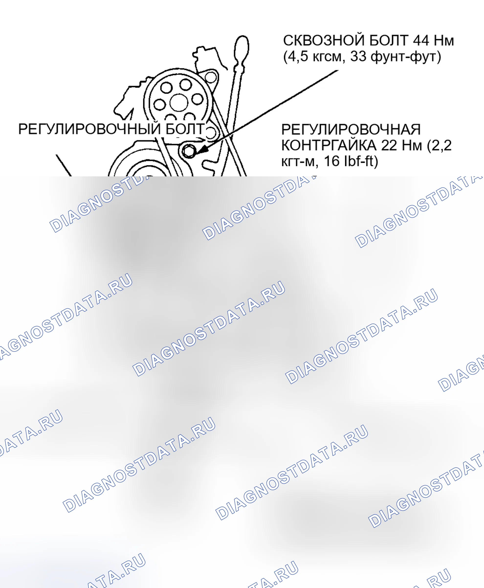 Рис. 4. Honda Odyssey I