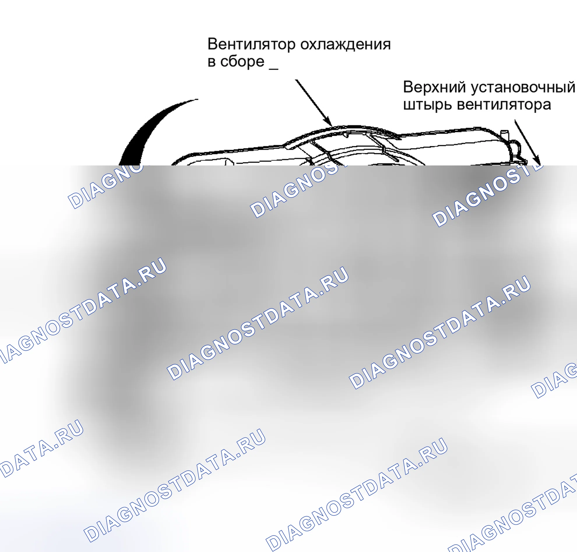 Рис. 42. Kia Rio I рестайлинг