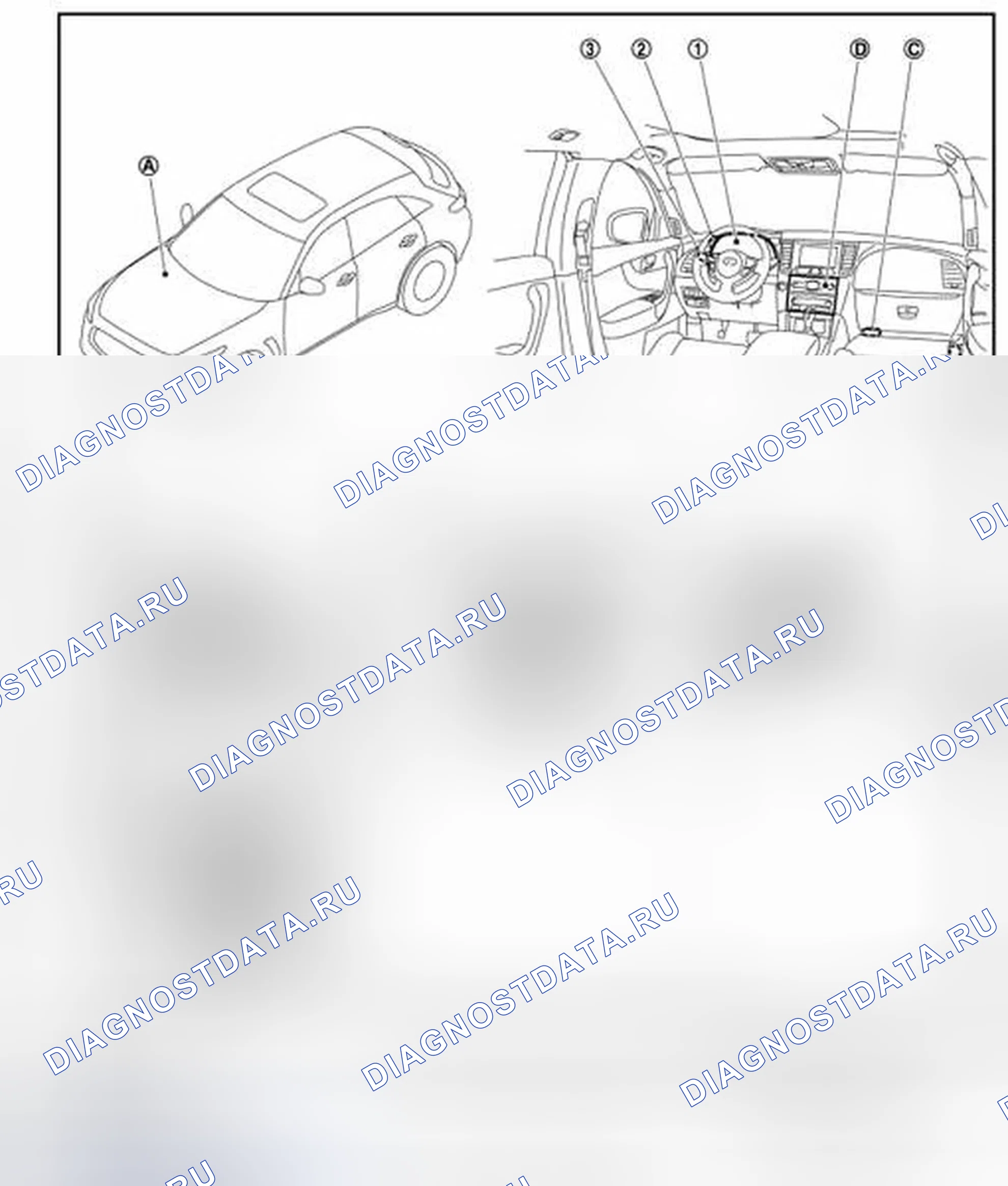 Рис. 29: Расположение компонентов. Infiniti FX35 II рестайлинг