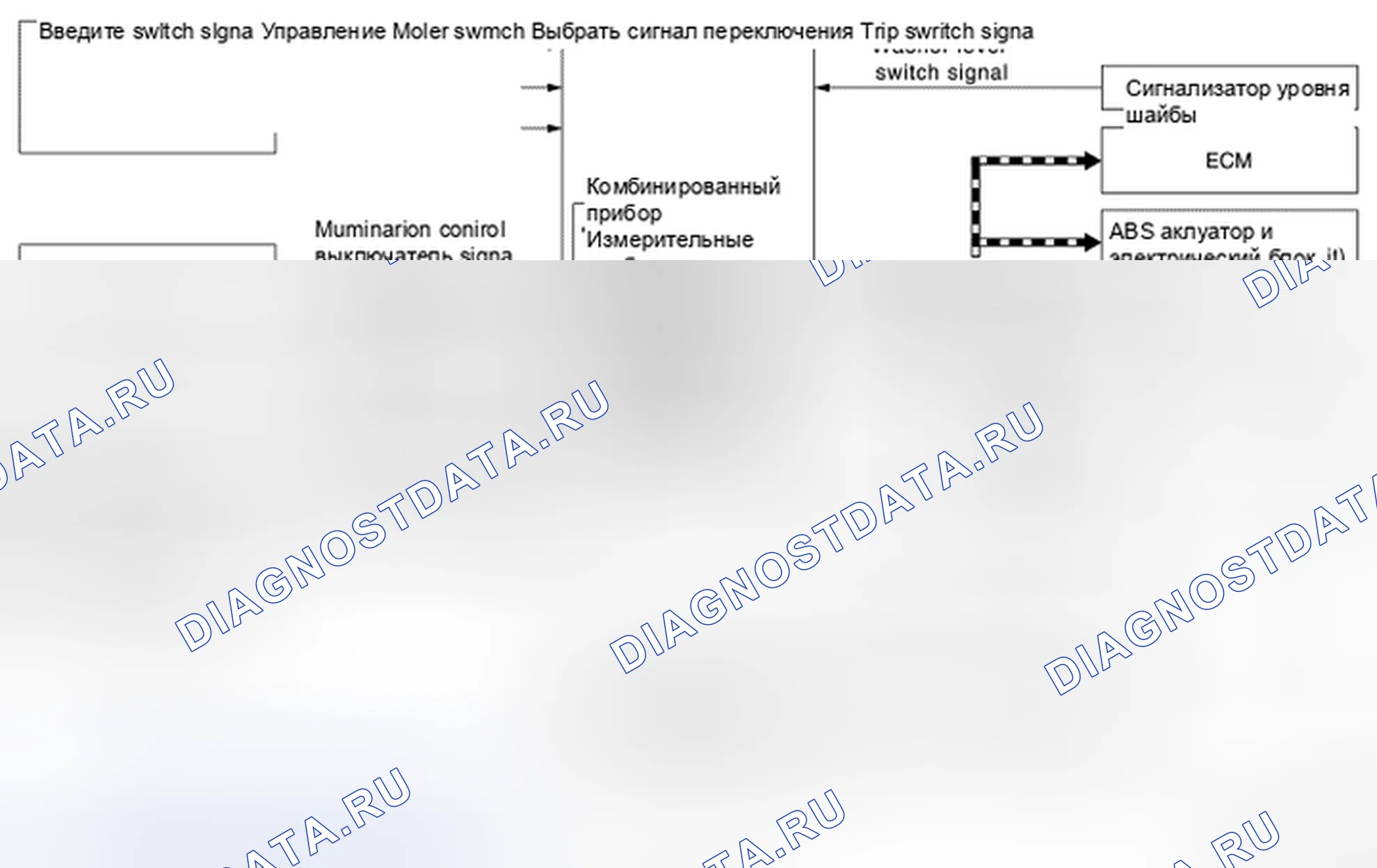 Рис. 25: СХЕМА СИСТЕМЫ. Nissan Quest IV