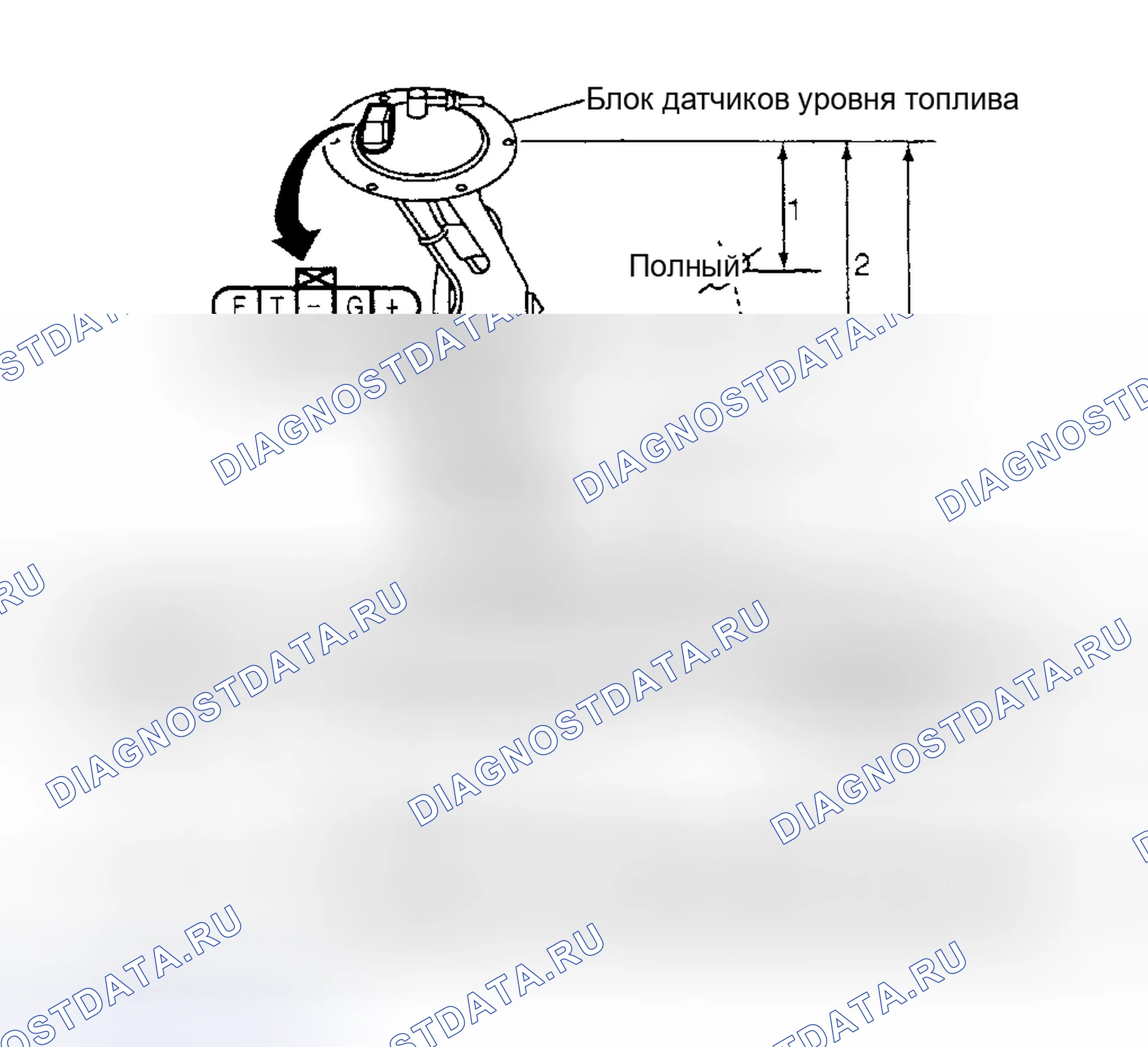 Рис. 52. Nissan Altima L31