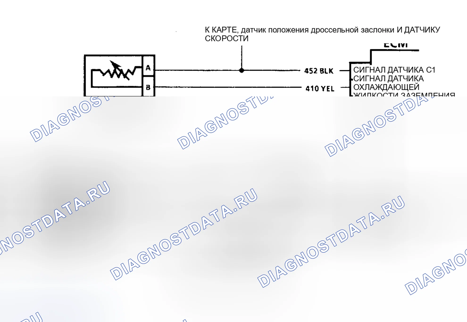 Рис. 68. GMC Pickup K1500 