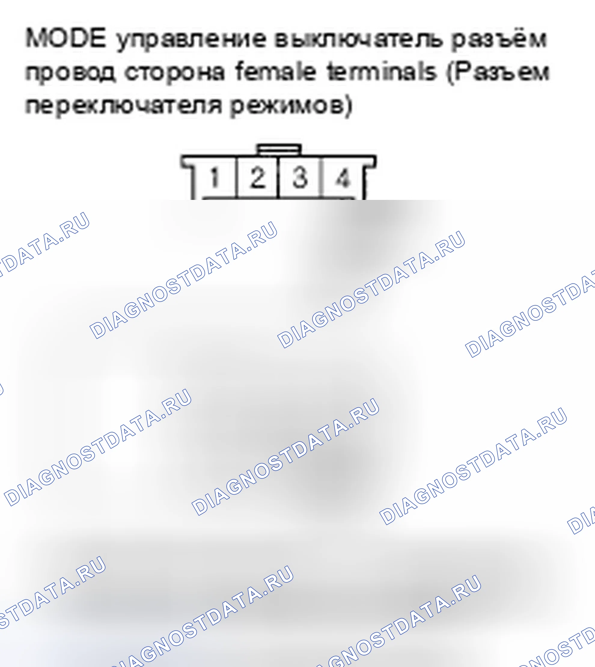 Рис. 25. Honda Fit I