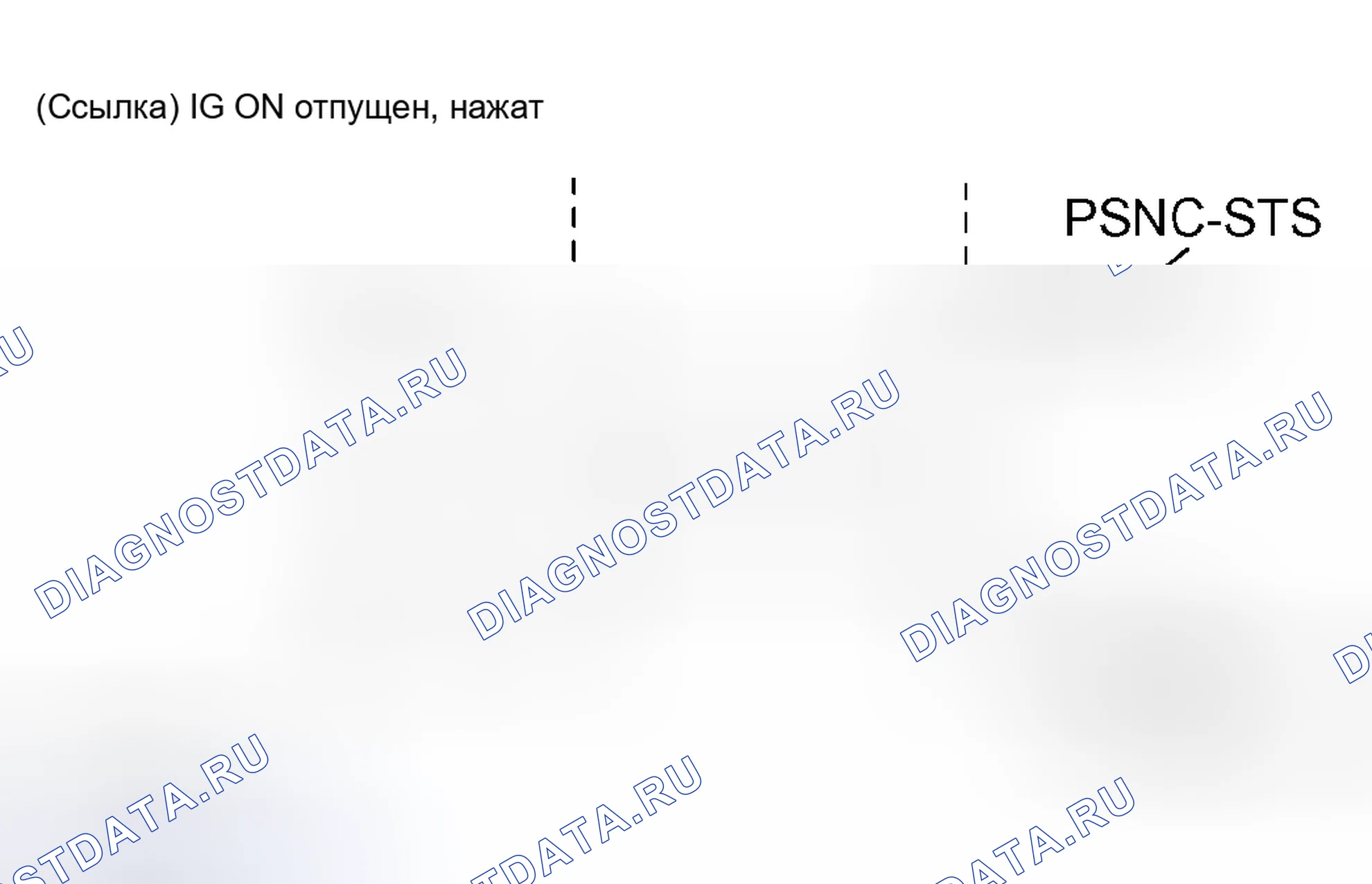 Рис. 94. Toyota Sequoia I рестайлинг