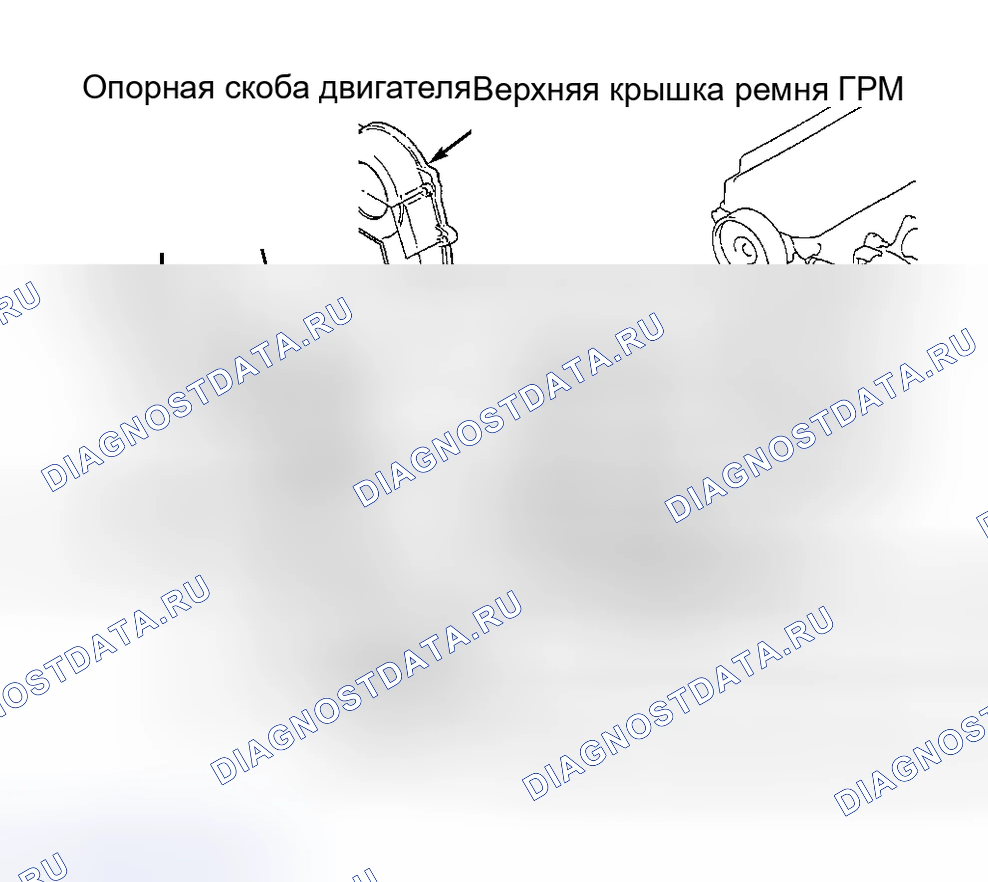 Рис. 1. Honda FR-V I