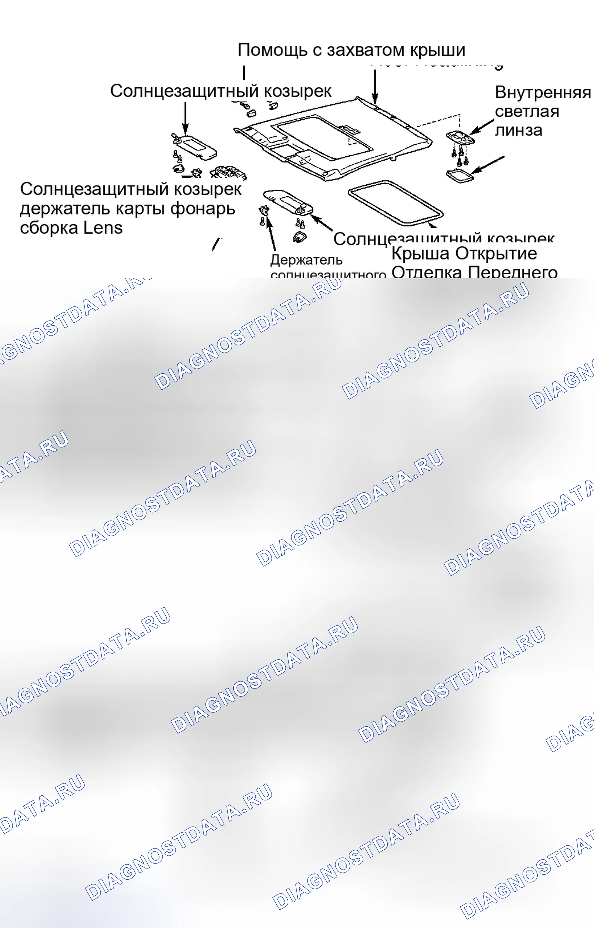 Рис. 12: Установка (Camry Solara). Toyota Camry Solara I