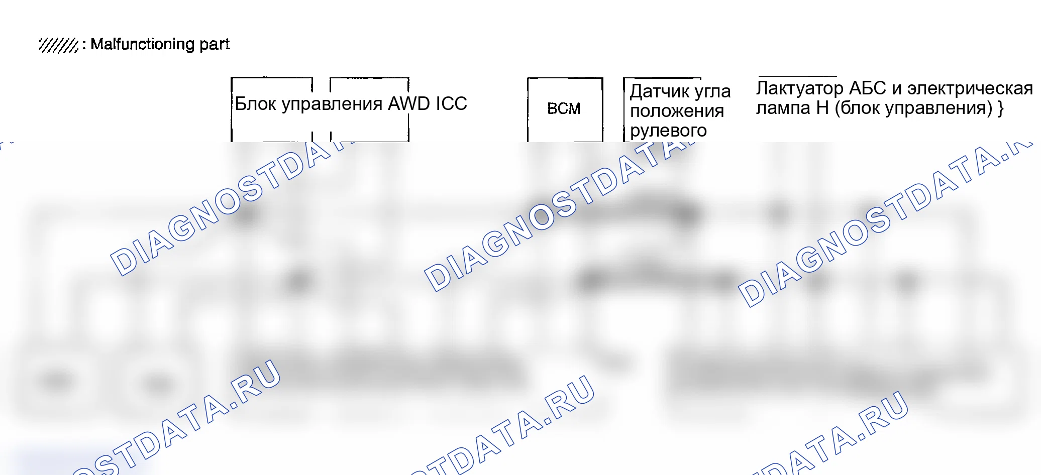 Рис. 386: Проверка цепи между разъемом канала передачи данных и унифицированным счетчиком и усилителем переменного тока. Infiniti FX45 I
