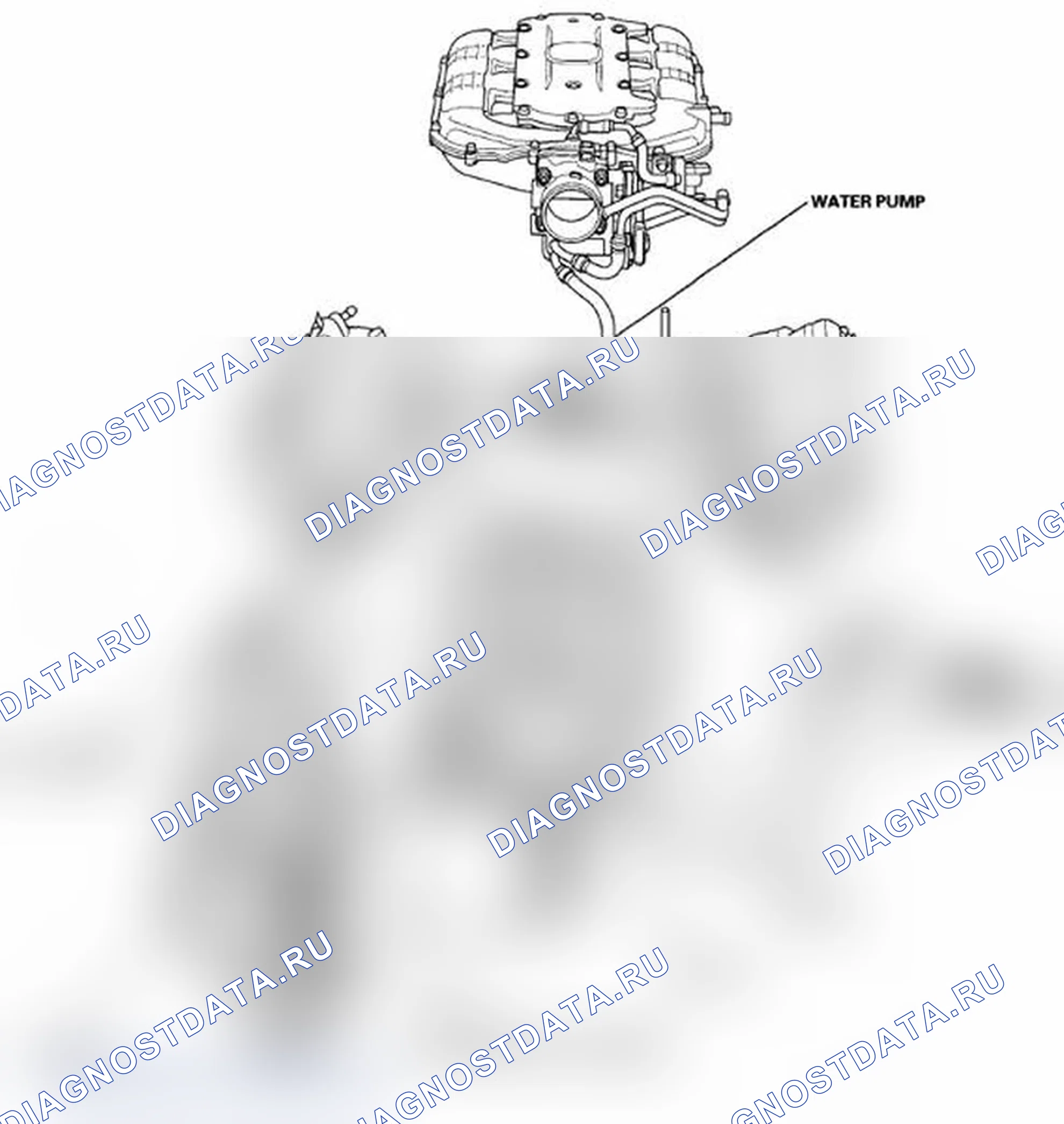 Рис. 1: Указатель расположения компонентов. Acura TL IV рестайлинг