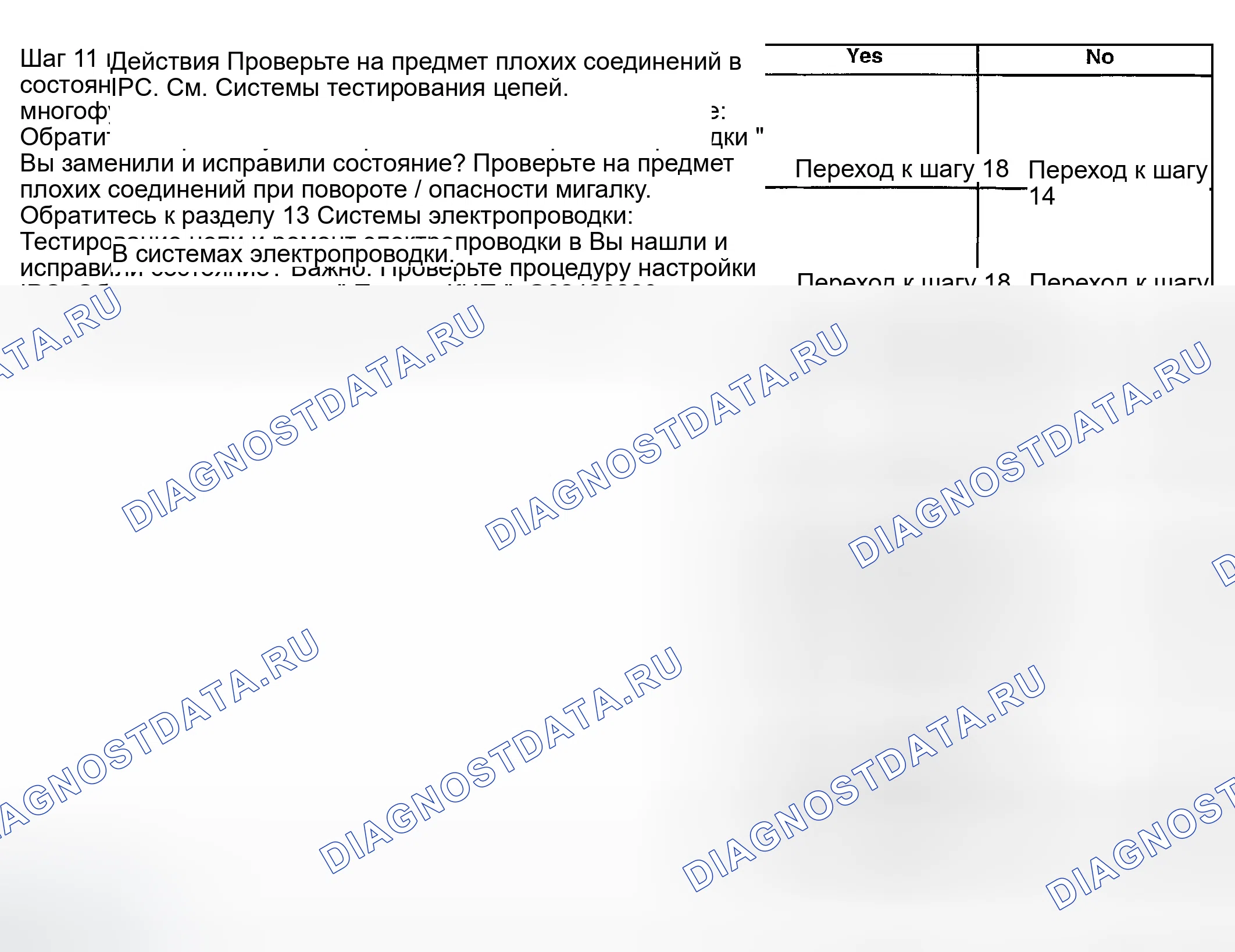 Рис. 66. GMC Savana H2500 