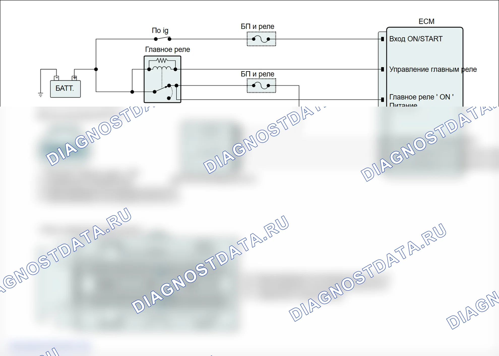 P2196: Сигнал датчика O2 застрял в насыщенном состоянии (банк 1, датчик 1). Hyundai Genesis BH