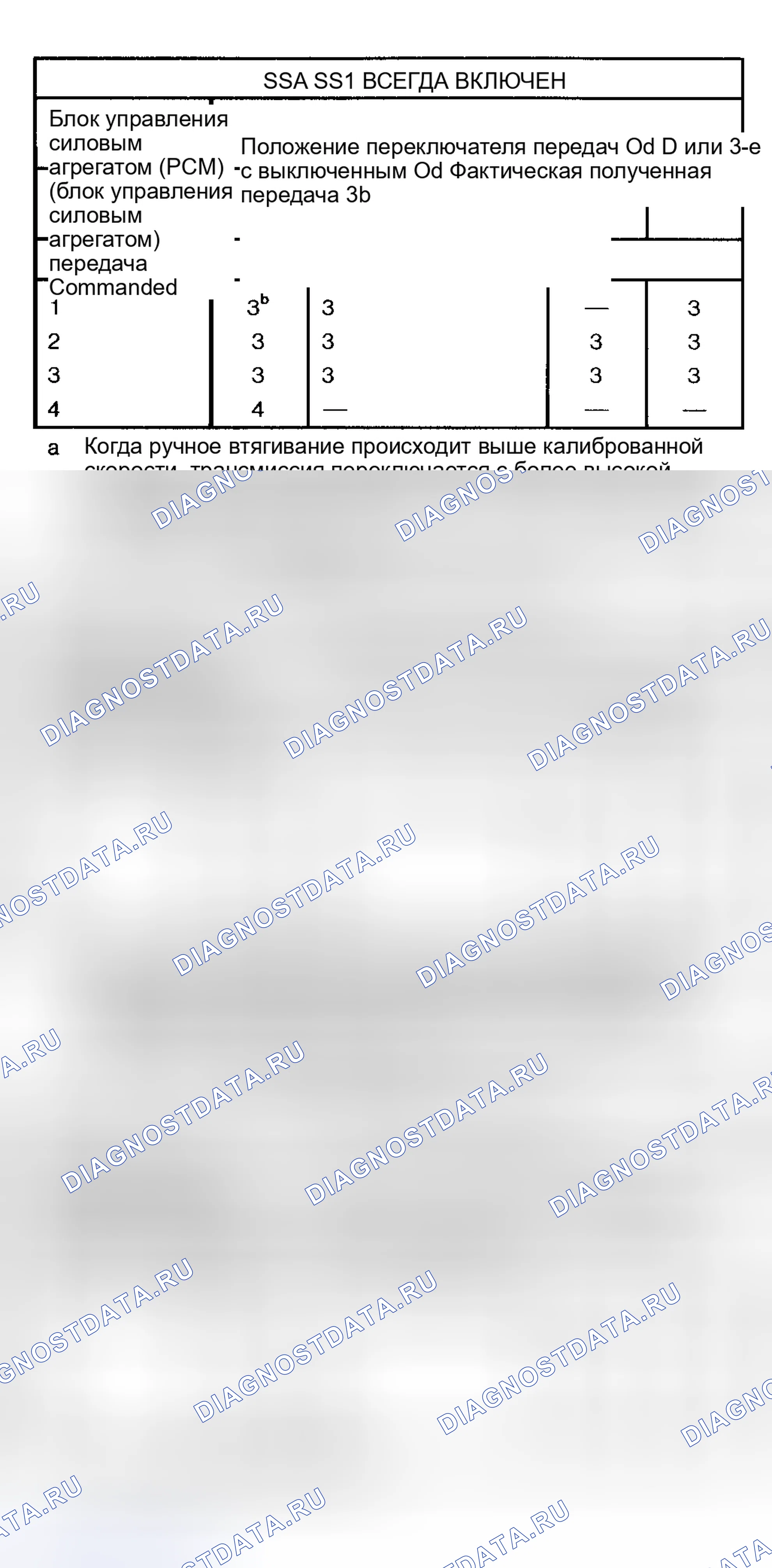 Рис. 12. Hyundai ix20 I