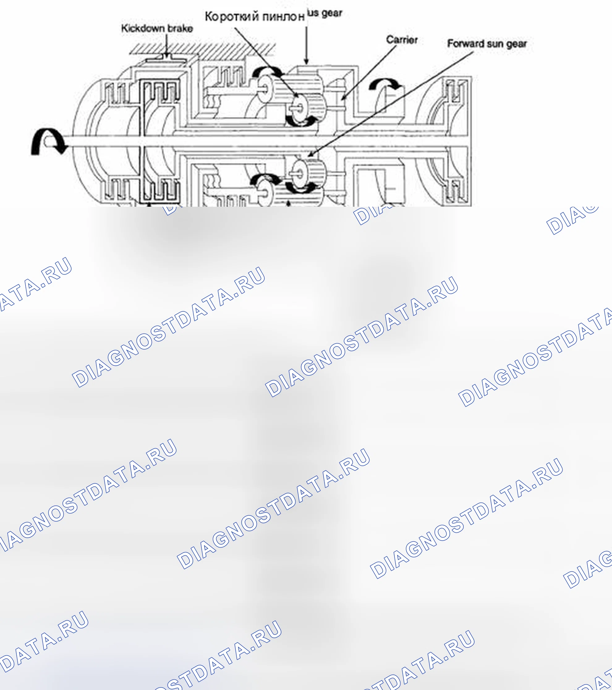 Рис. 114: ЗУБЧАТАЯ ПЕРЕДАЧА 2ND (ДИАПАЗОН " D " И " 2 "). Geely Preface I рестайлинг