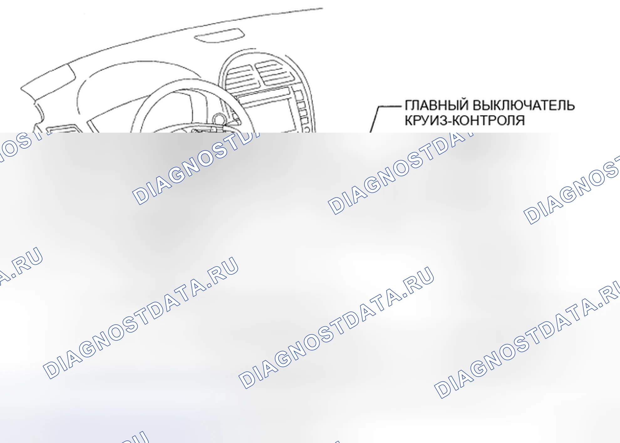 Рис. 95: КОМПОНЕНТЫ. Haval H5 II