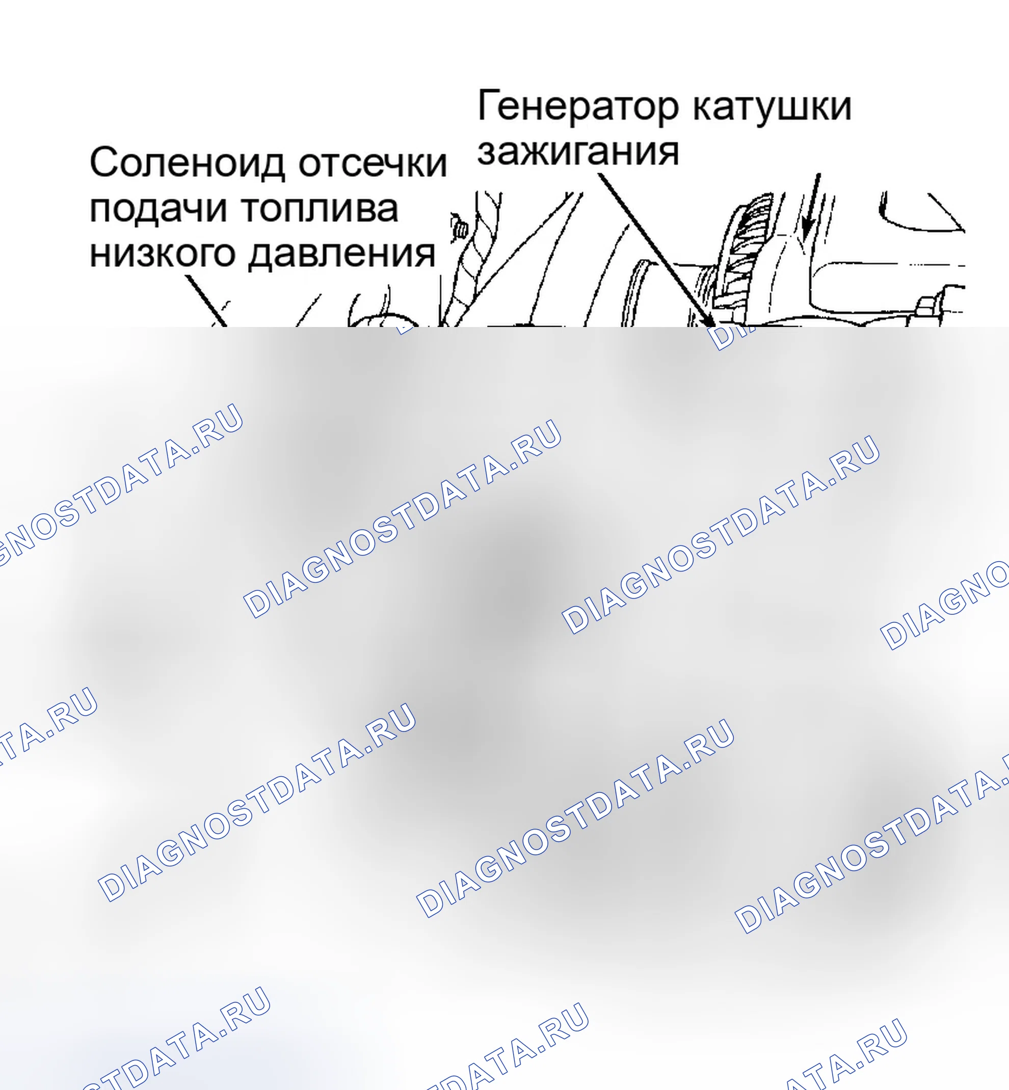 Рис. 47. Chrysler Town & Country III