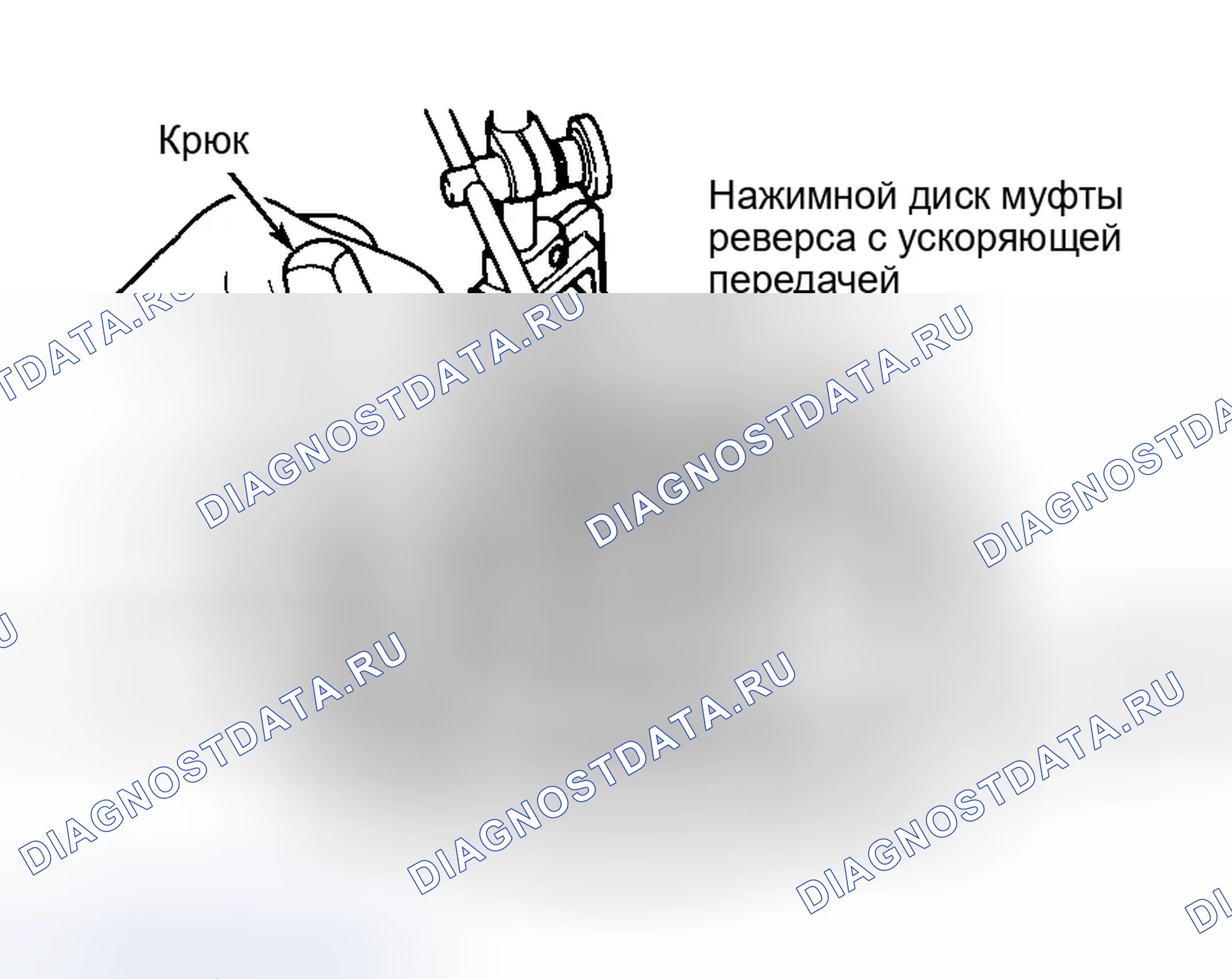Рис. 77. Dodge Grand Caravan III