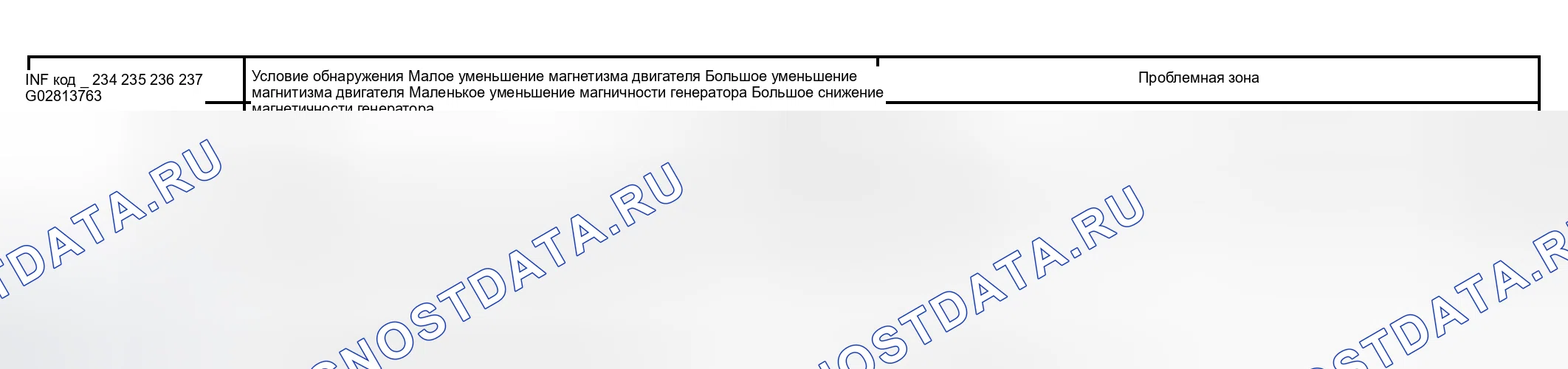Рис. 96: расшифровка кода ошибки P3120 Информационный код 234 235 236 237 Диаграмма. Toyota Prius I рестайлинг