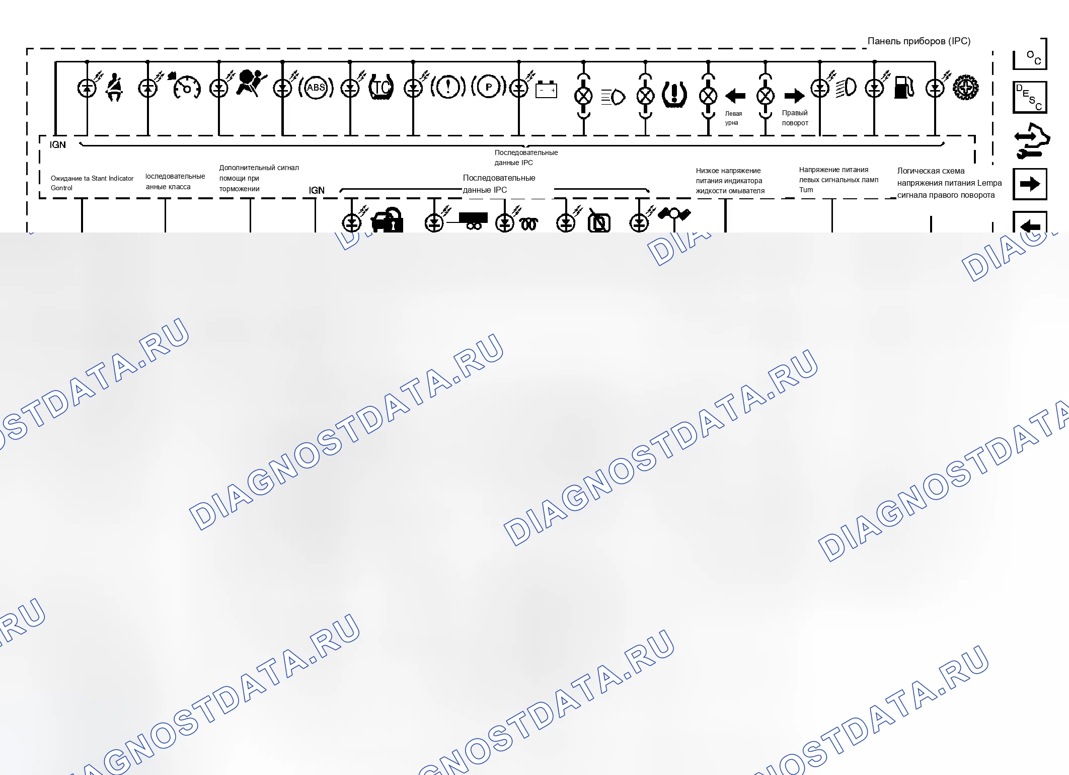 Рис. 2. Chevrolet Silverado Classic 1500 