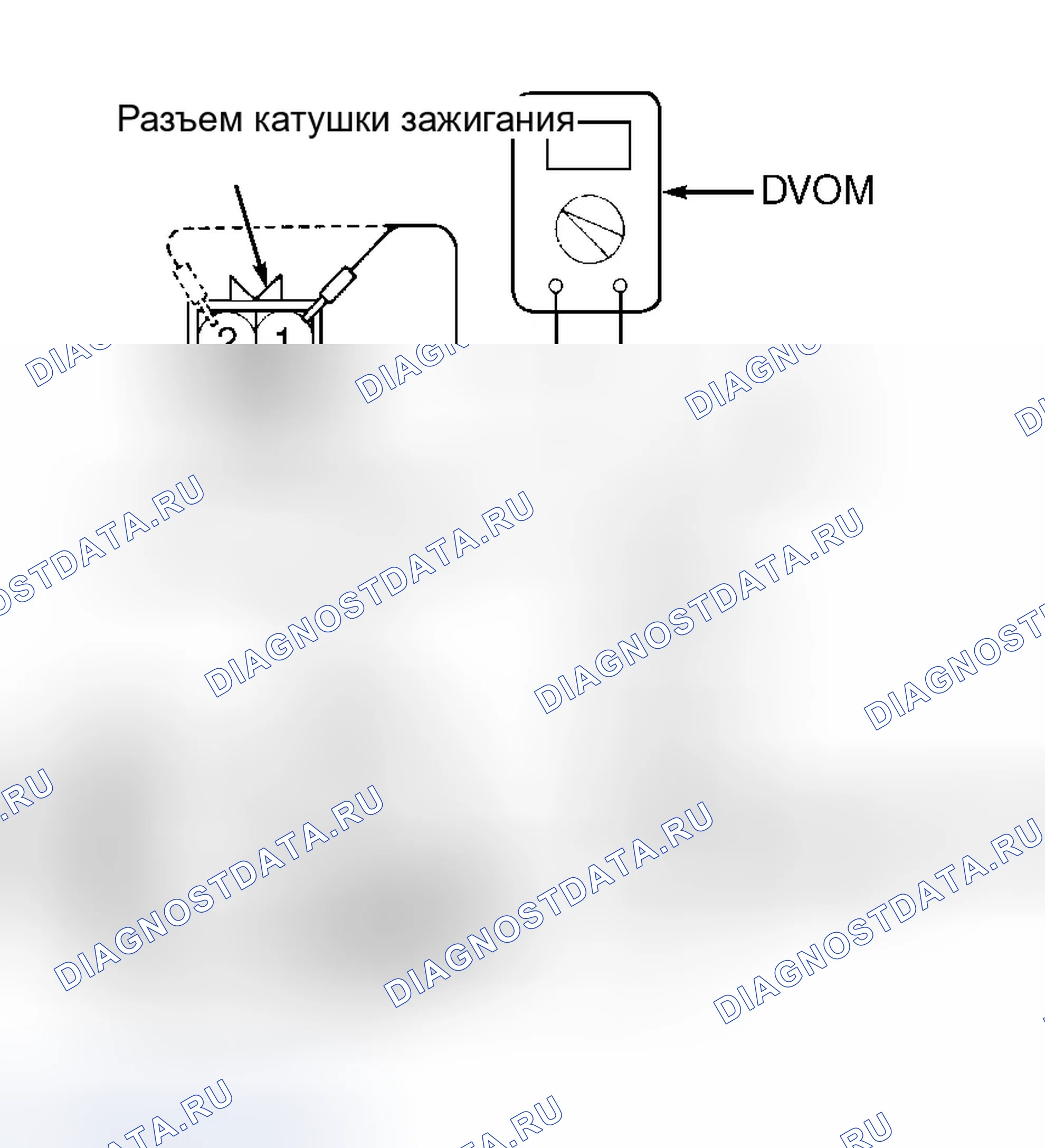 Рис. 8. Hyundai Elantra I