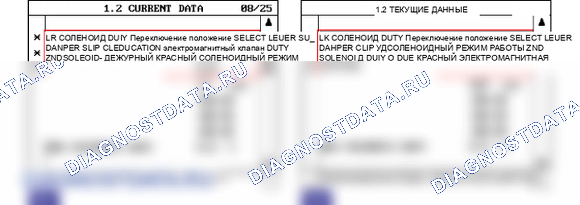 Данные диагностического сканера — P0750. Hyundai Santa Fe CM