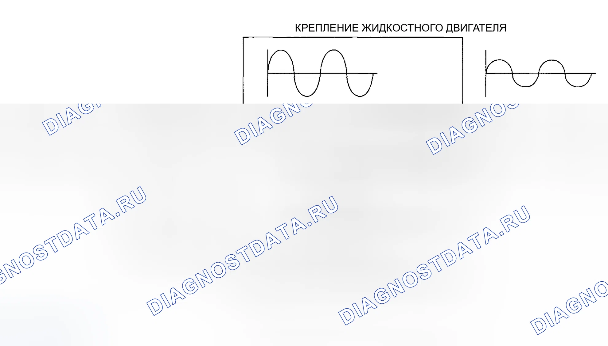 Рис. 52: ОБЫЧНОЕ ЖИДКОСТНОЕ КРЕПЛЕНИЕ ДВИГАТЕЛЯ. Honda Odyssey III