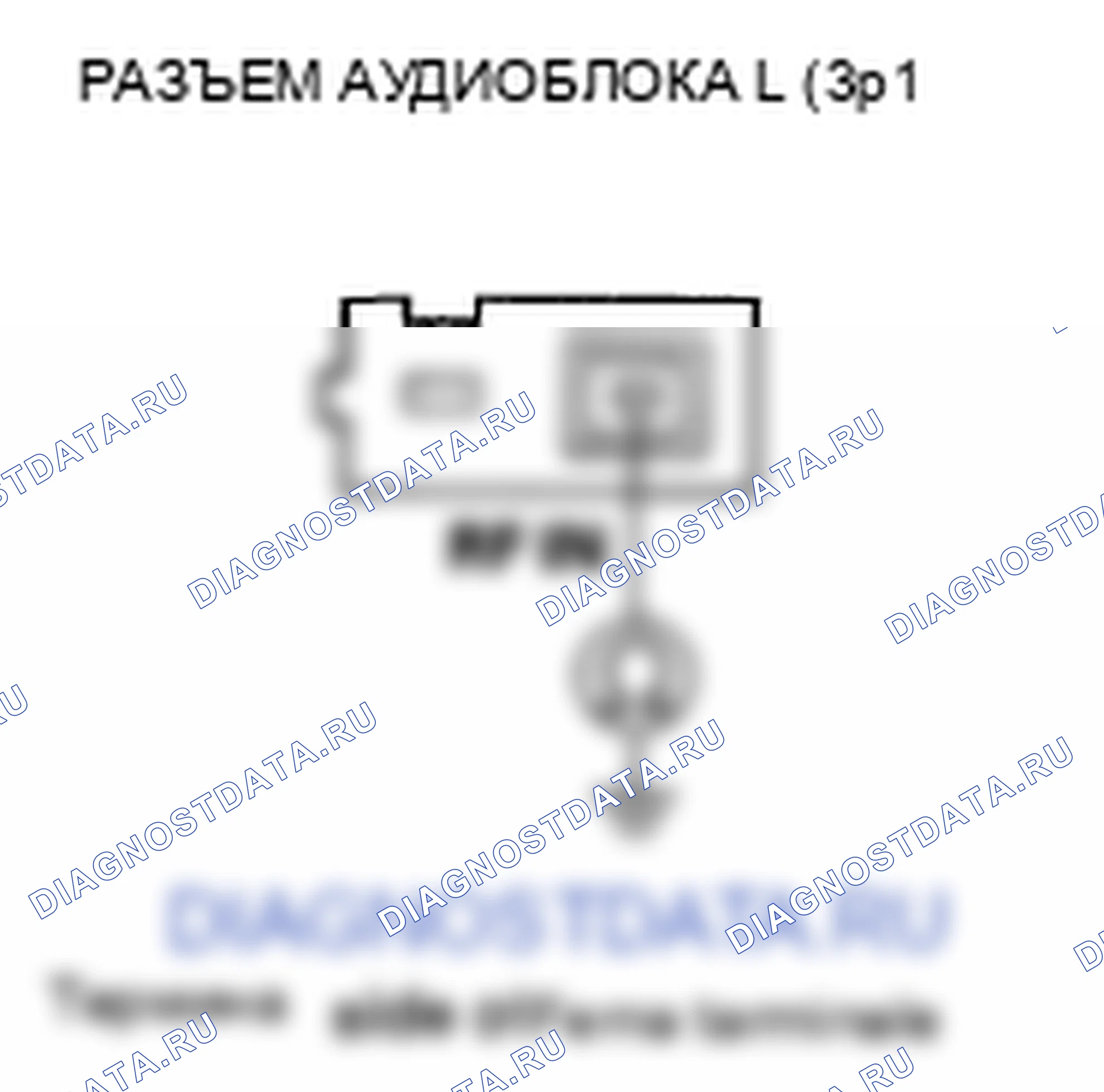 Рис. 57. Honda Ridgeline I рестайлинг