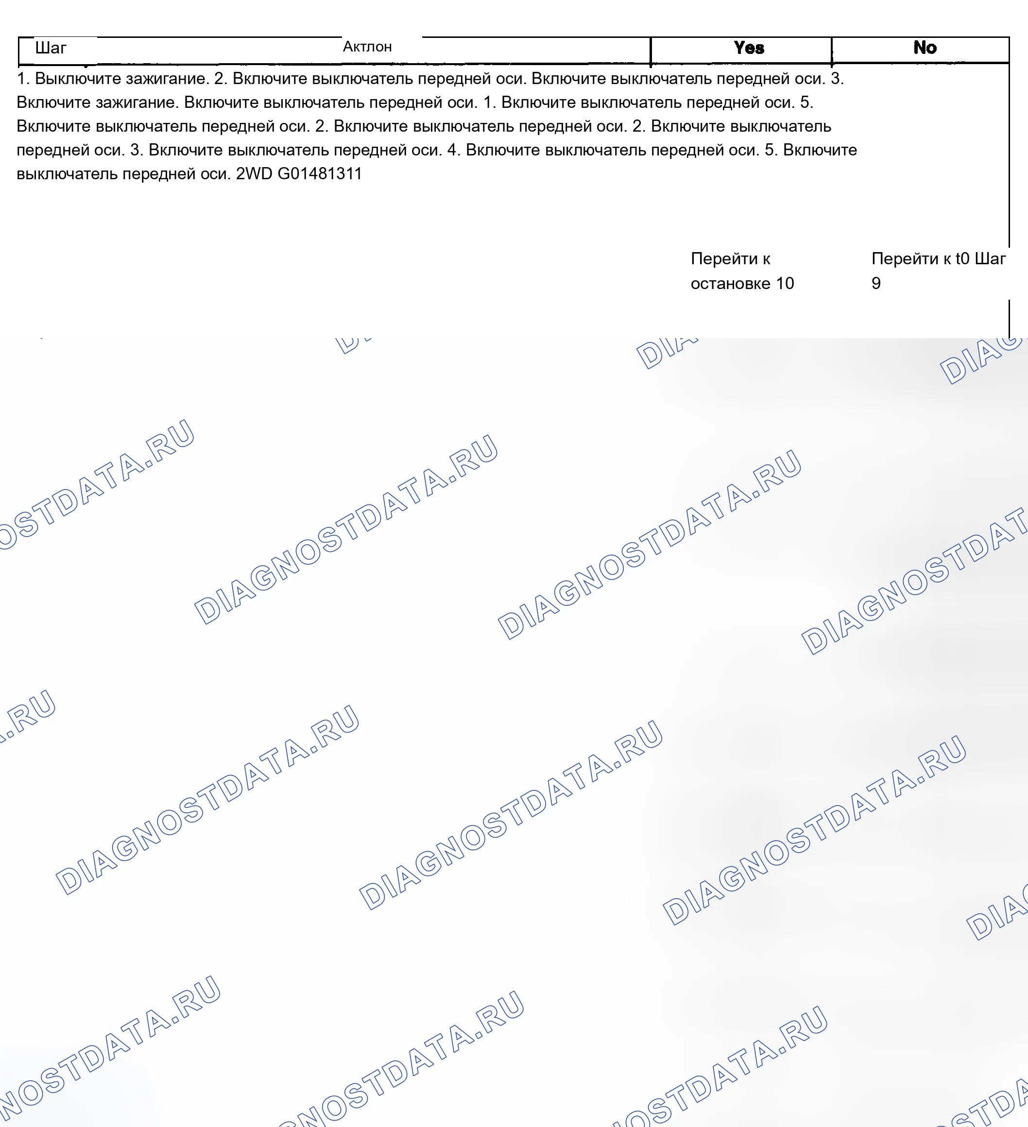 Рис. 709. Chevrolet Silverado 1500 HD 