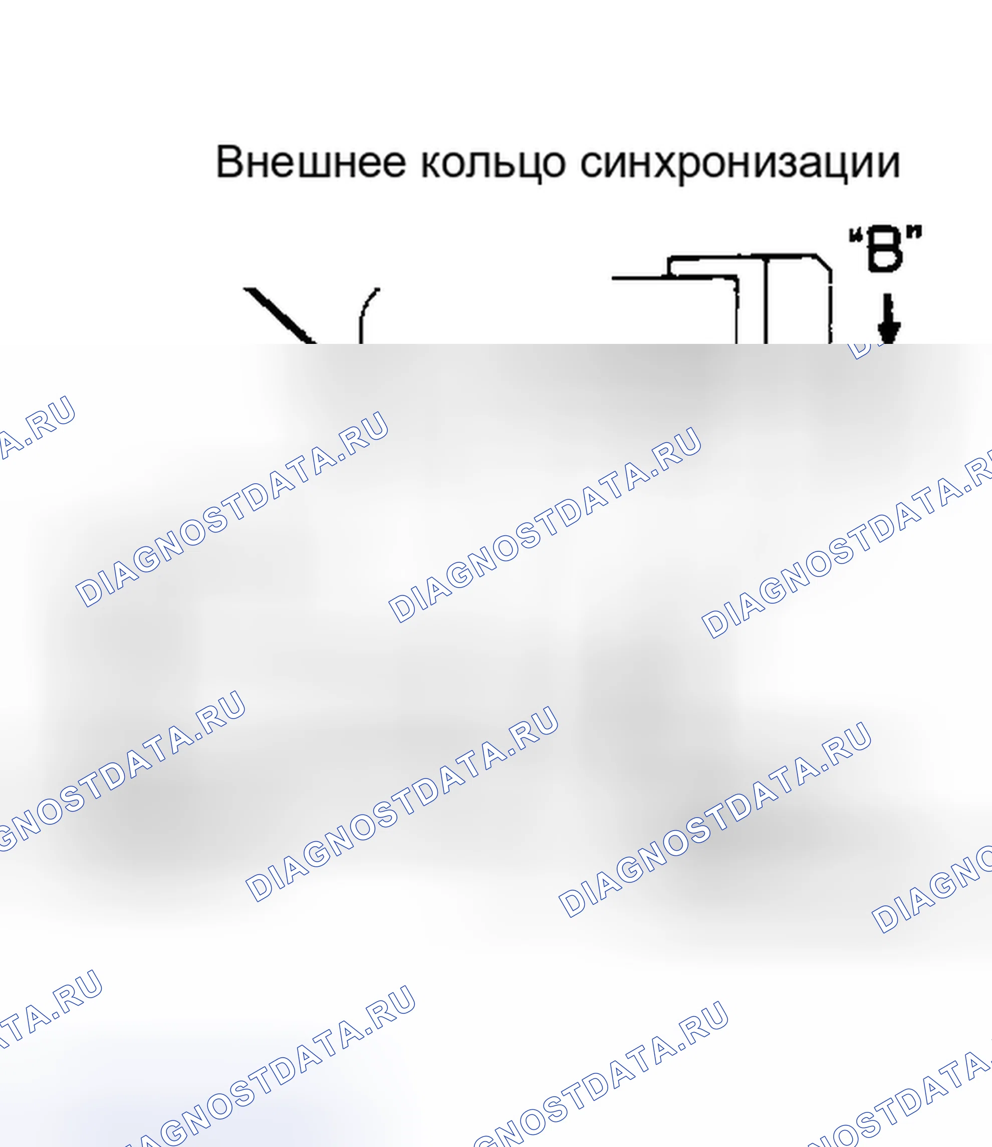 Рис. 2. Mercedes-Benz CLS-класс C218/X218