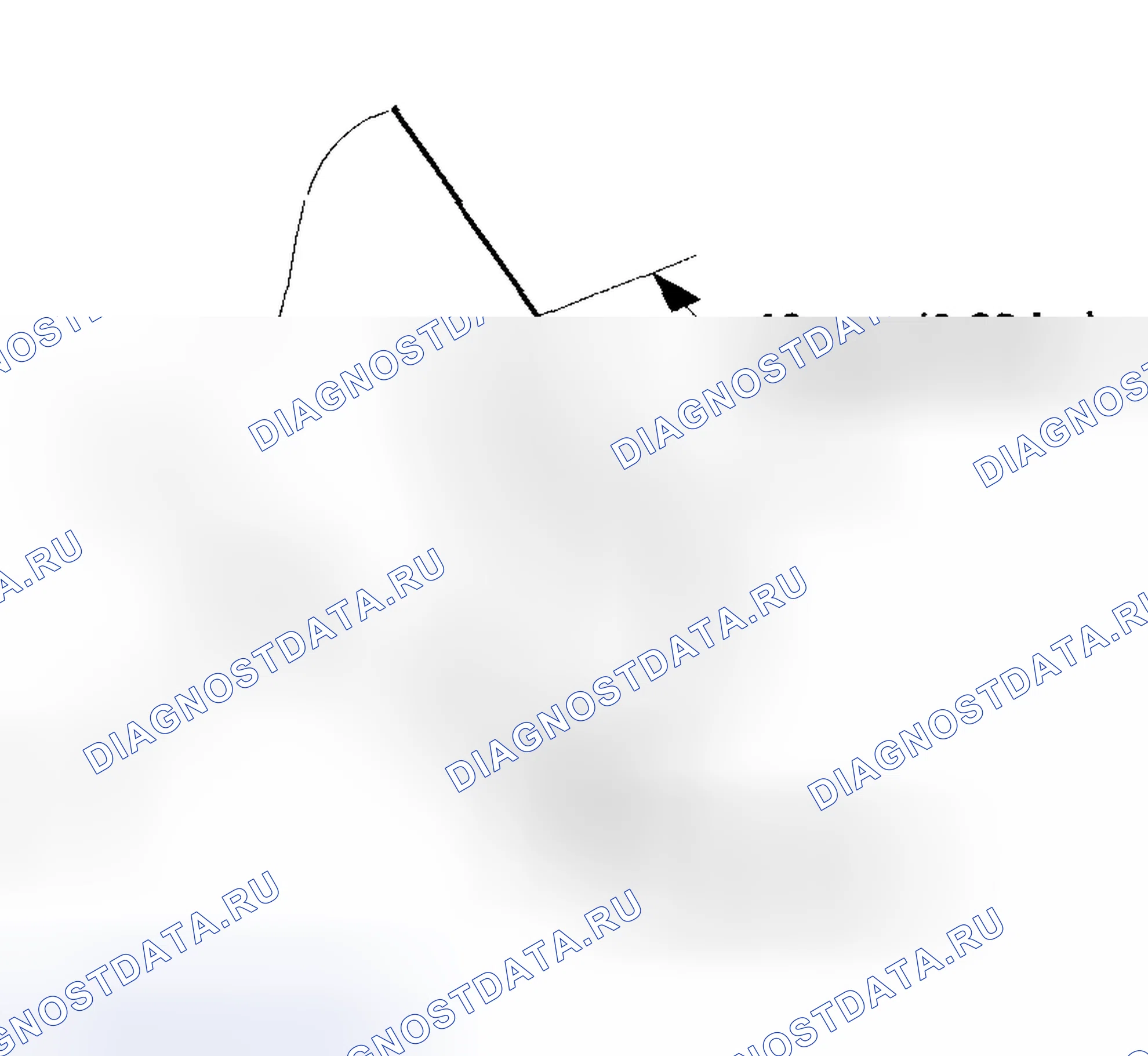 Рис. 26. Honda Insight I