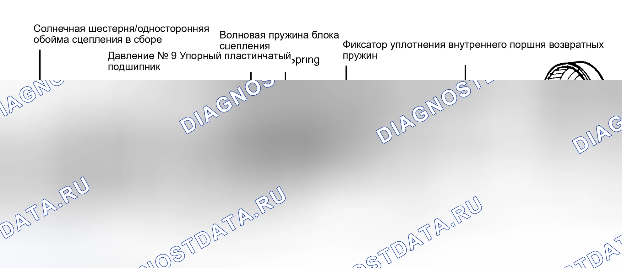 Рис. 4: Проверка автоматической трансмиссии (акпп). Ford Escort III