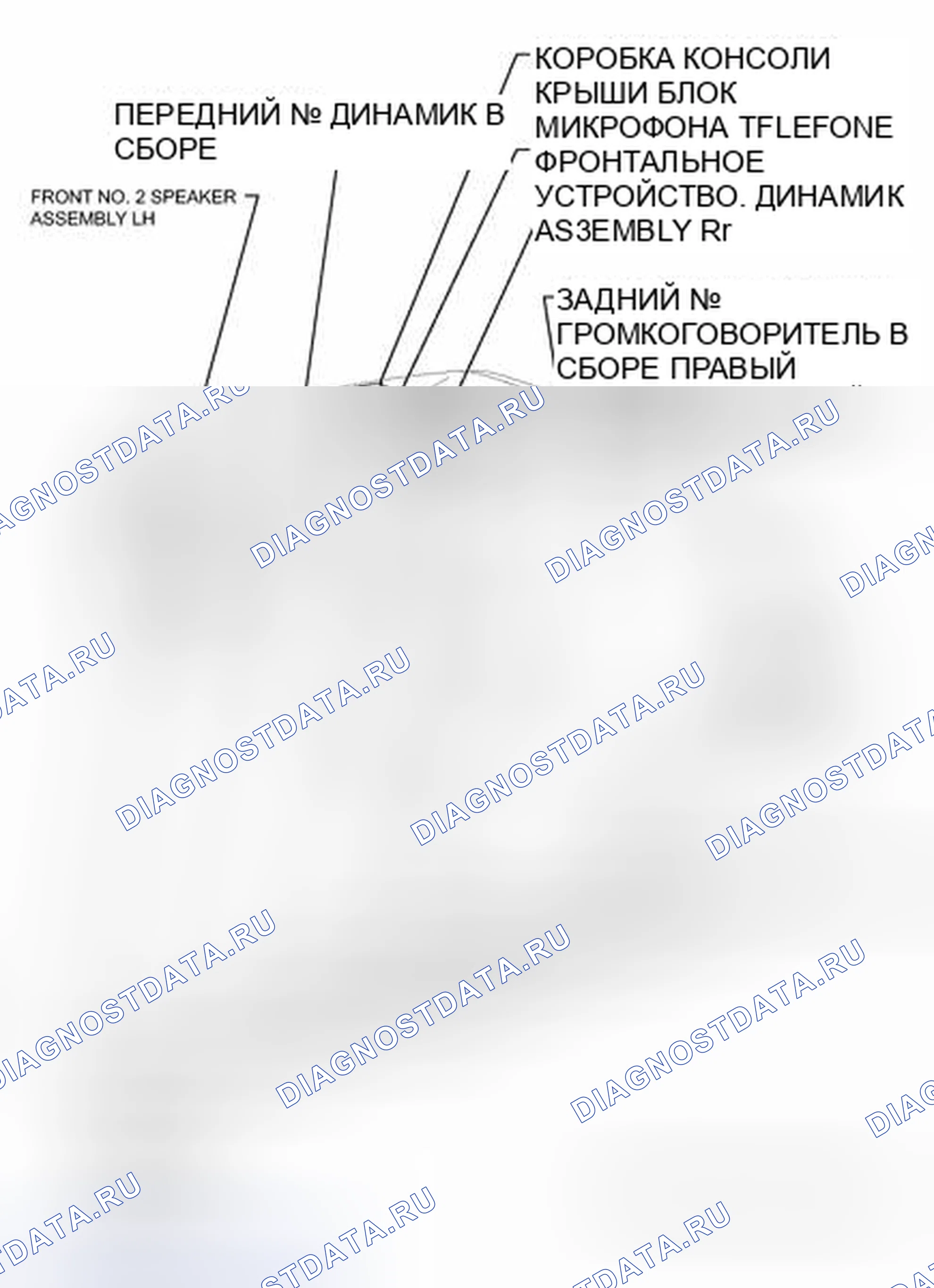 Рис. 66: ИЛЛЮСТРАЦИЯ. Toyota Sienna III