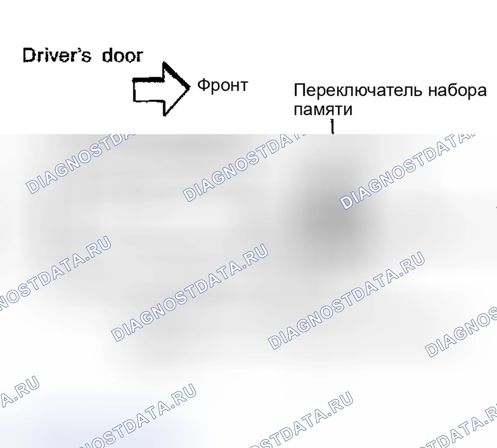 Рис. 13: Диагностика на борту. Infiniti I35 II