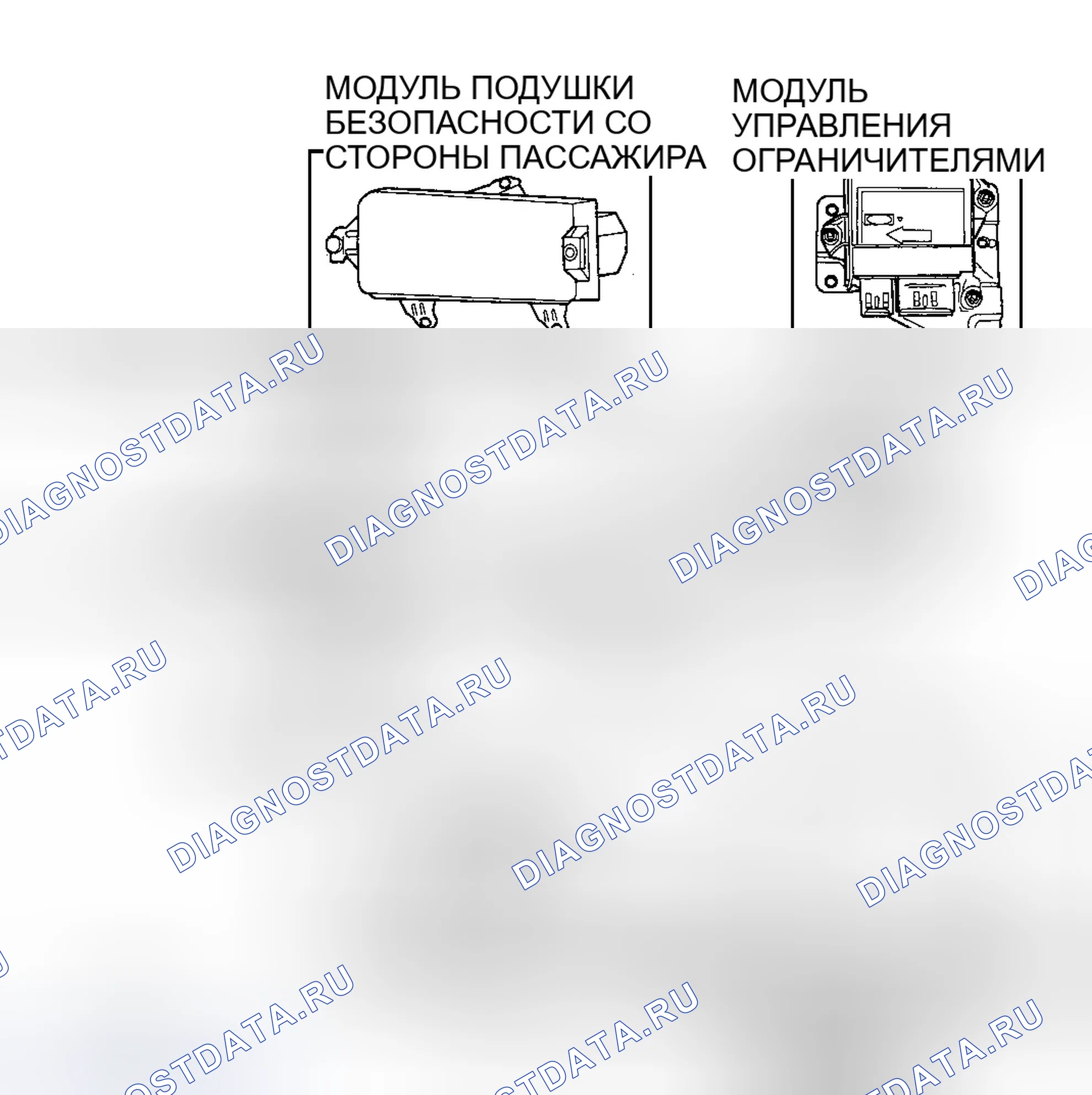 Рис. 2. Ford Expedition I