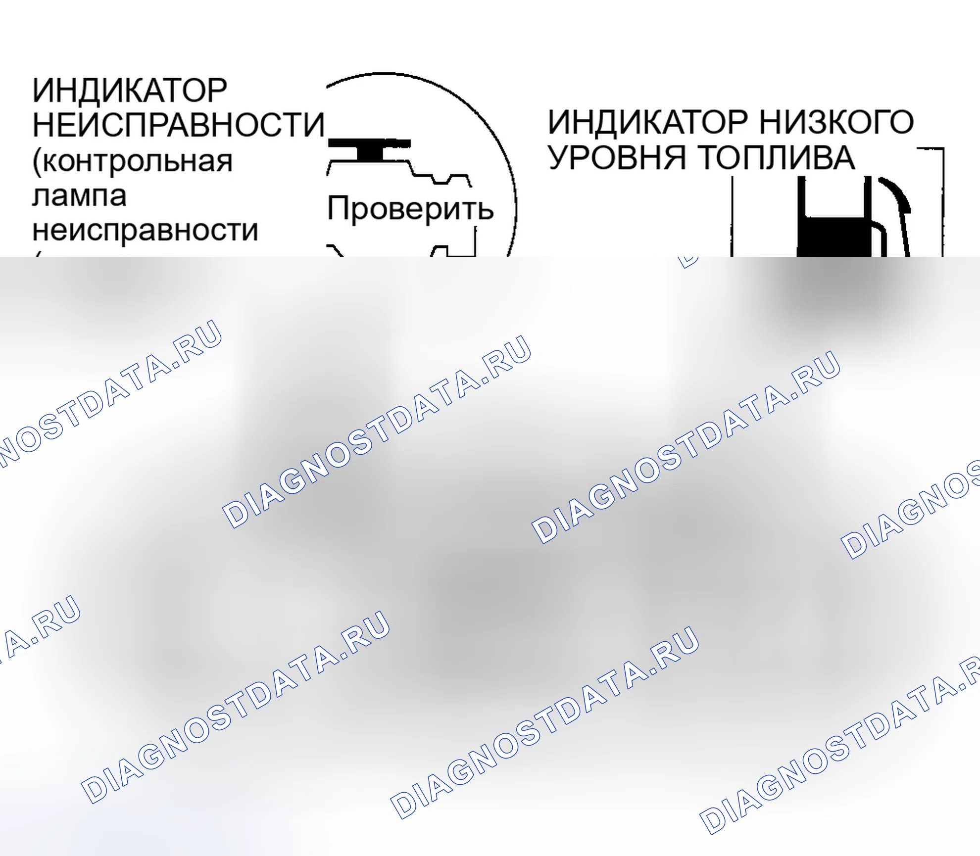 Рис. 61: Процедуры поиска и устранения неисправностей. Honda Civic GA