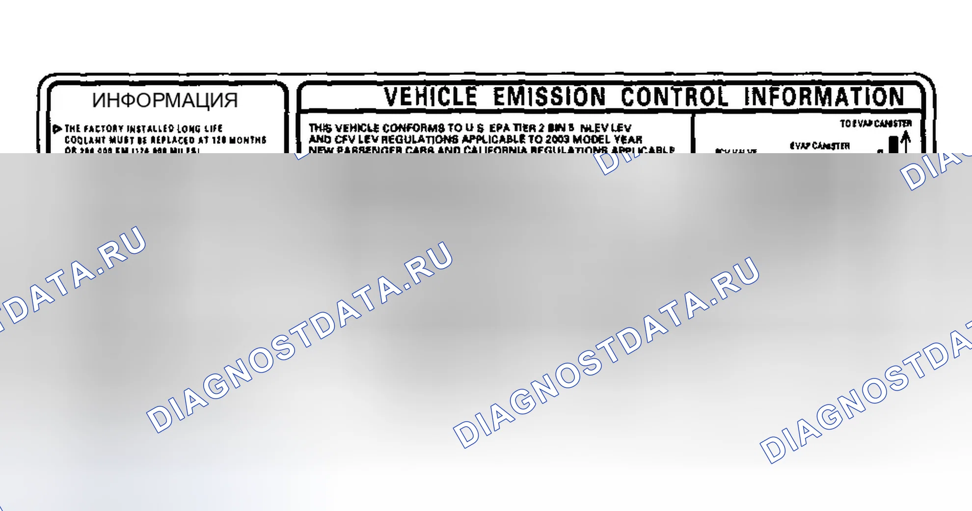 Рис. 58: Идентификация групп выбросов. Honda Accord VII рестайлинг