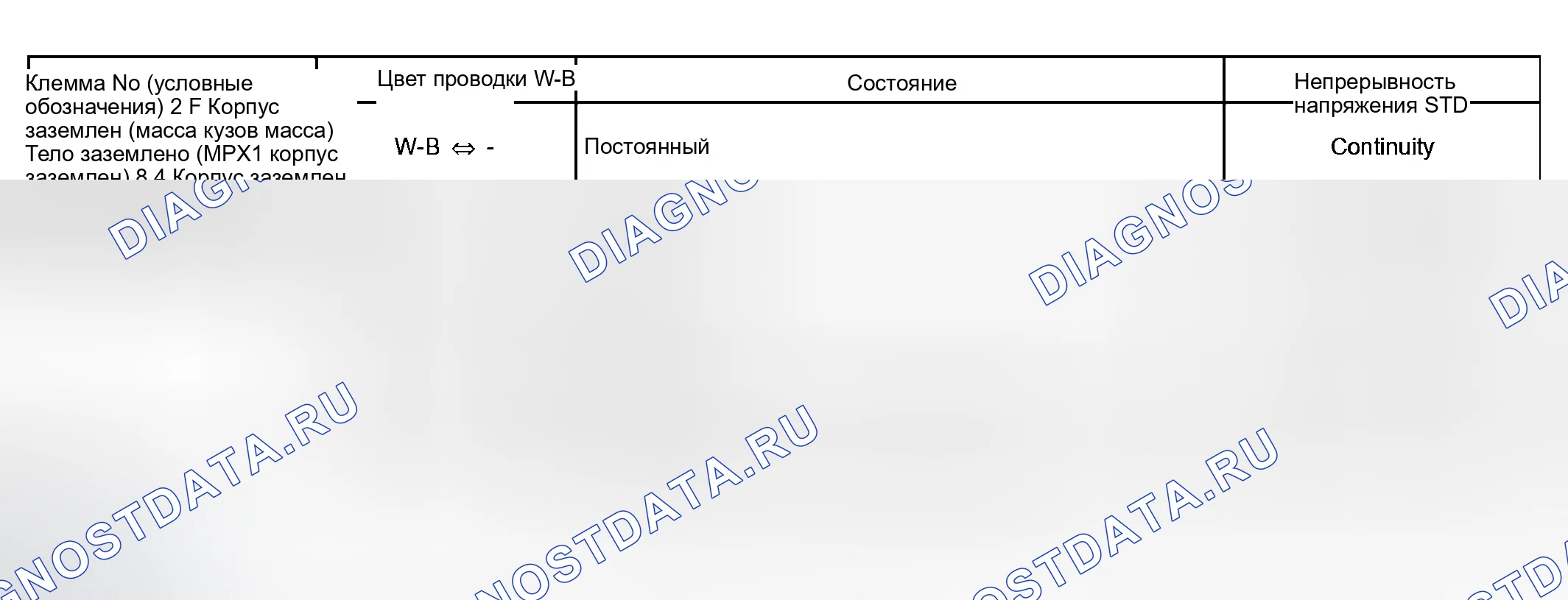 Рис. 20. Haval H5 I