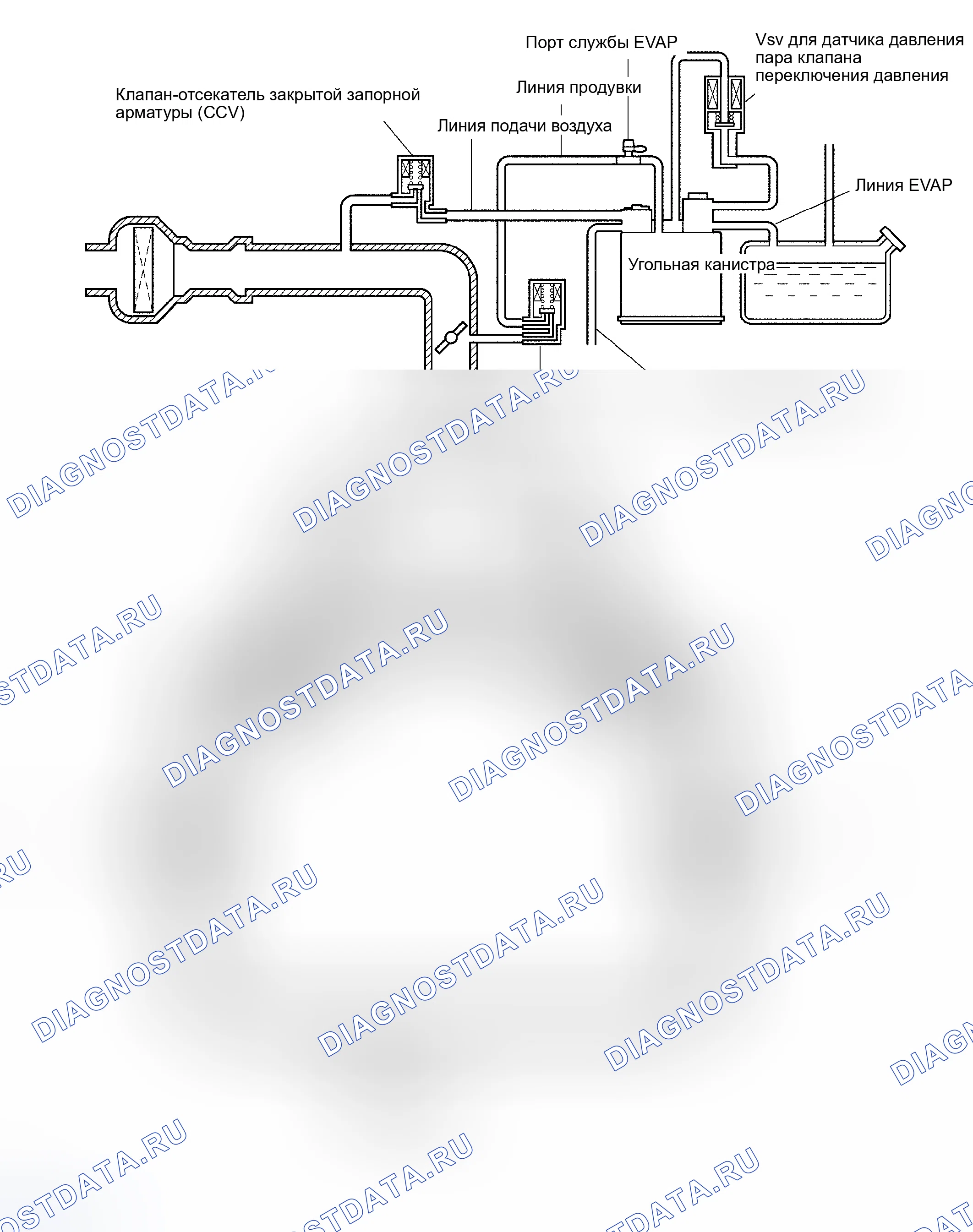 Рис. 3: ЧЕРТЕЖ. Haval Xiaolong Max I