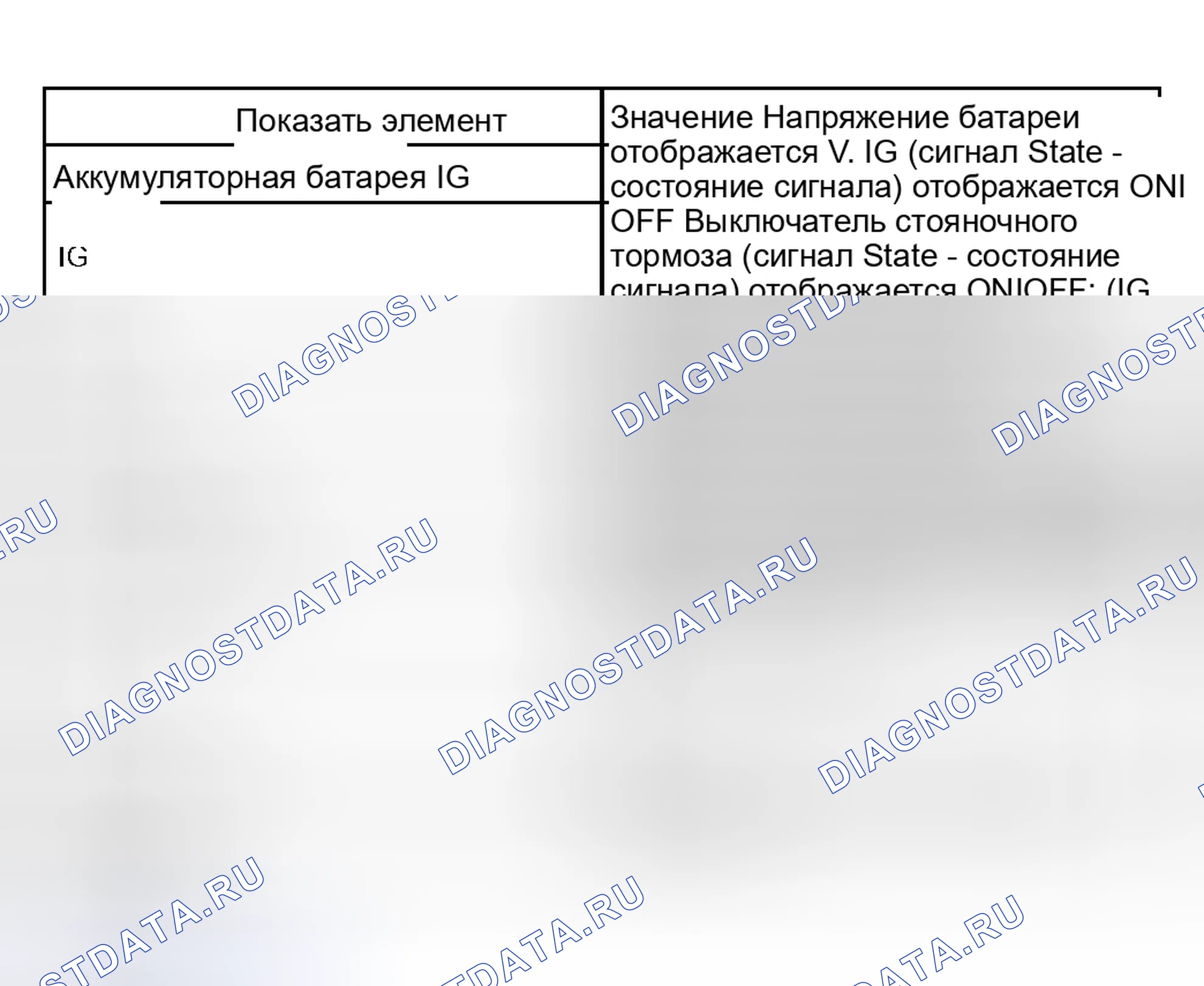 Рис. 37. Toyota Land Cruiser 100 рестайлинг
