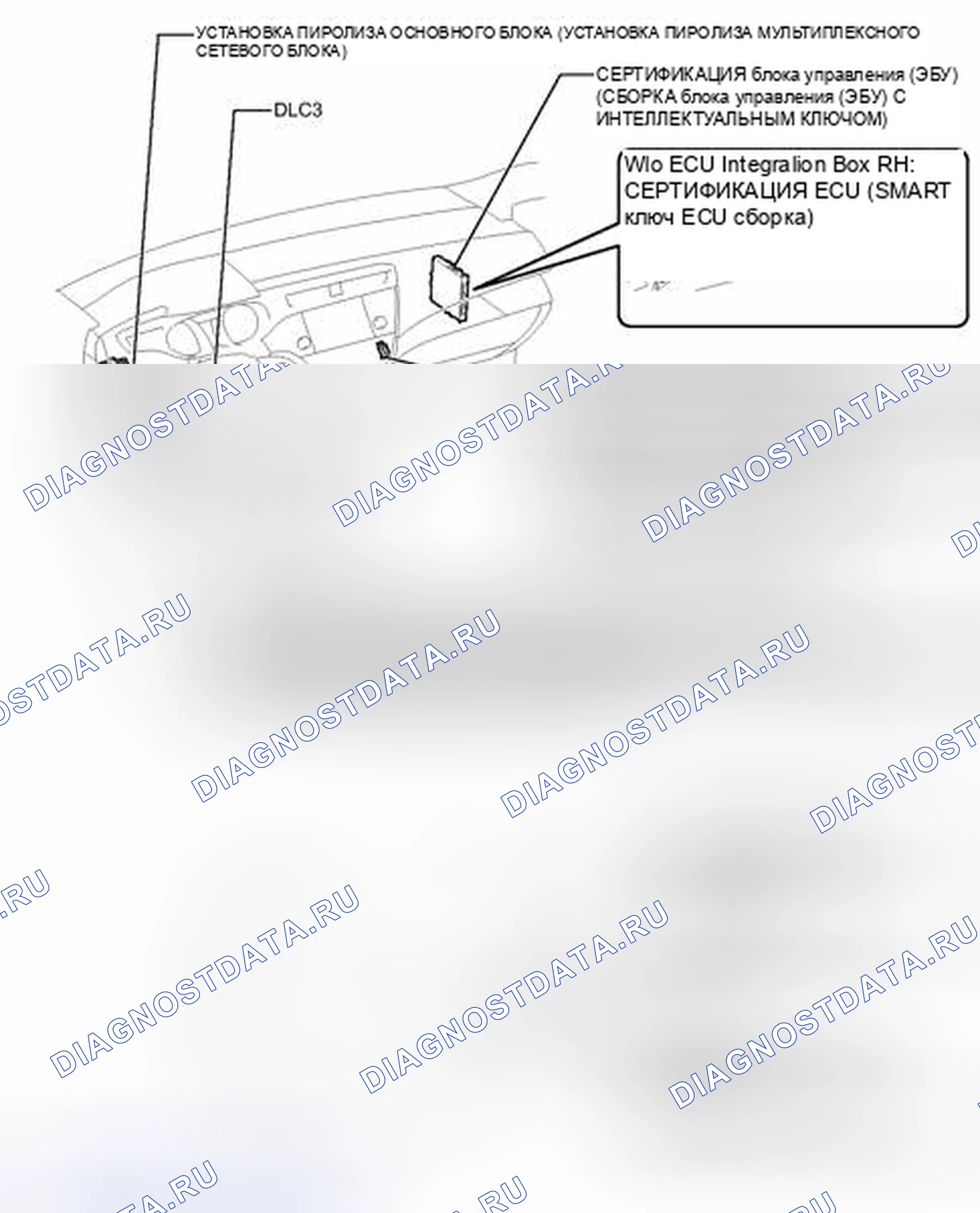 Рис. 237: ИЛЛЮСТРАЦИЯ. Toyota Avalon XX40