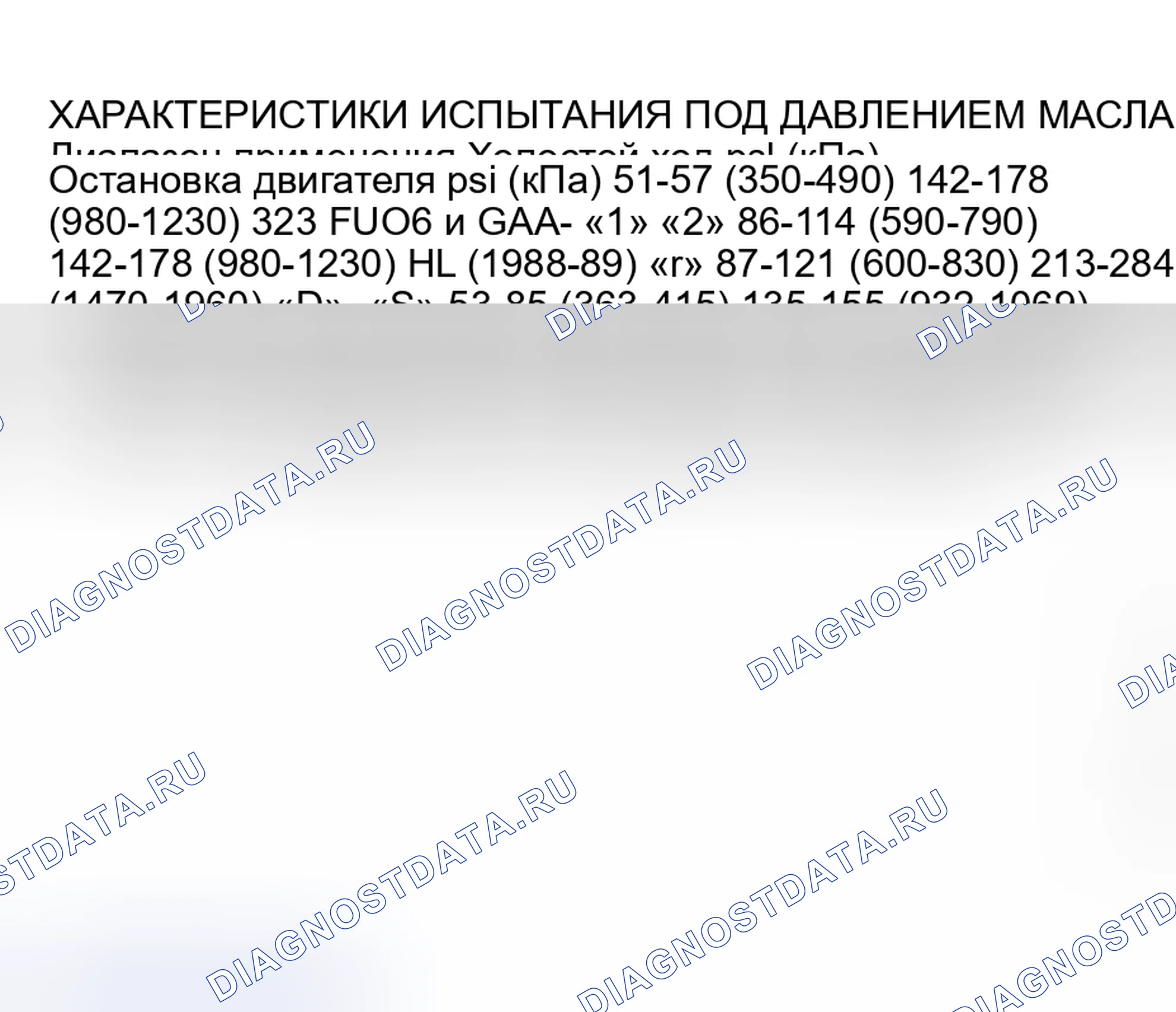 Рис. 10: Тестирование. Mazda 323 BF